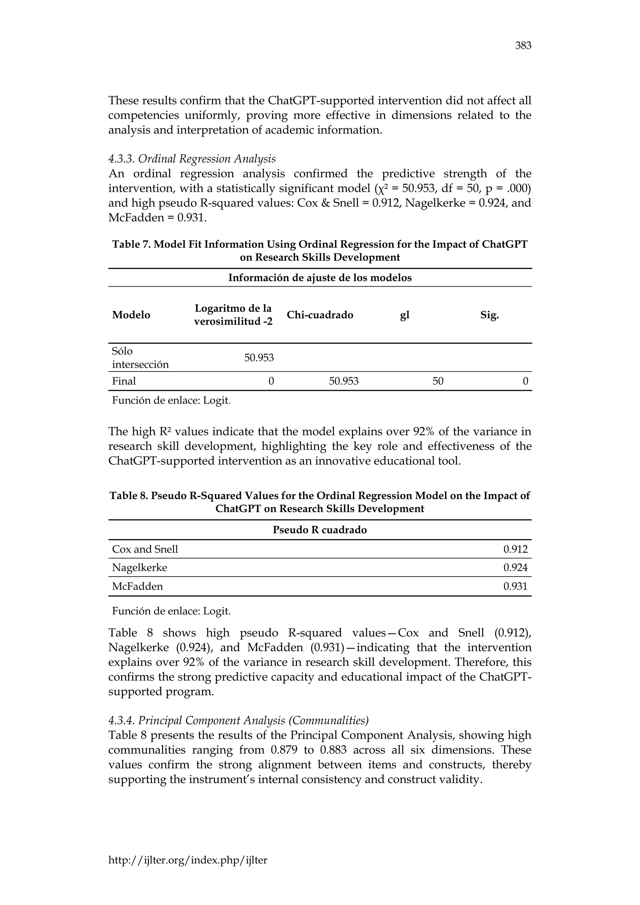 IJLTER.ORG Volume 24 Number 4 April 2025