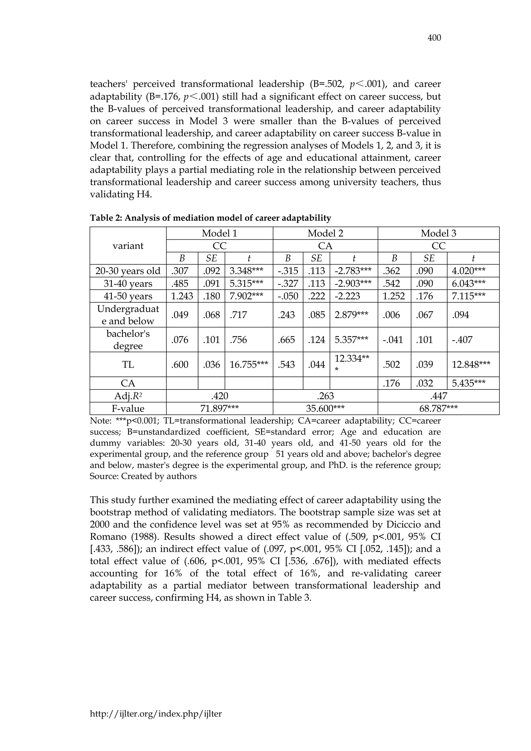 IJLTER.ORG Volume 24 Number 4 April 2025