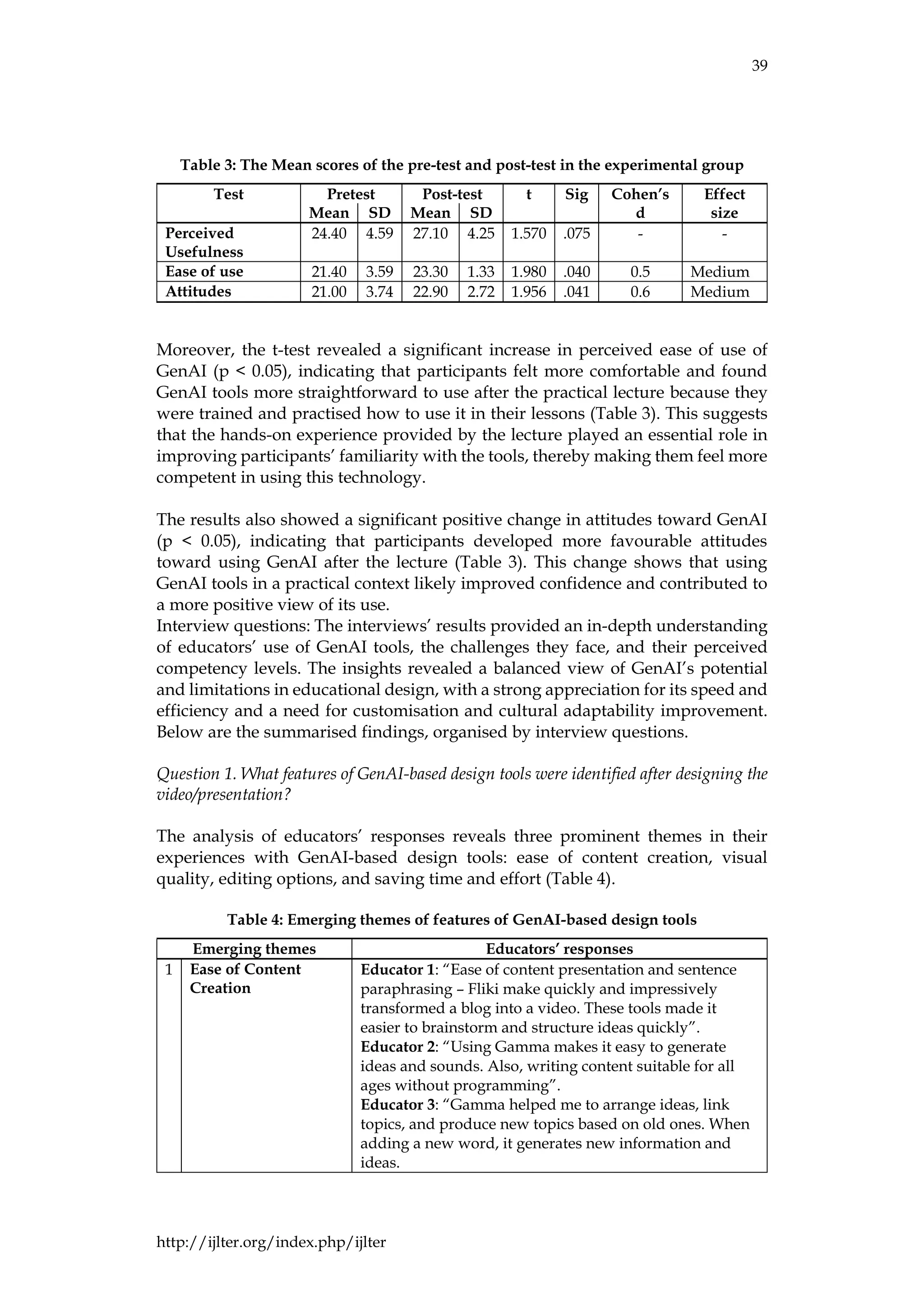 39
http://ijlter.org/index.php/ijlter
Table 3: The Mean scores of the pre-test and post-test in the experimental group
Test Pretest Post-test t Sig Cohen’s
d
Effect
size
Mean SD Mean SD
Perceived
Usefulness
24.40 4.59 27.10 4.25 1.570 .075 - -
Ease of use 21.40 3.59 23.30 1.33 1.980 .040 0.5 Medium
Attitudes 21.00 3.74 22.90 2.72 1.956 .041 0.6 Medium
Moreover, the t-test revealed a significant increase in perceived ease of use of
GenAI (p < 0.05), indicating that participants felt more comfortable and found
GenAI tools more straightforward to use after the practical lecture because they
were trained and practised how to use it in their lessons (Table 3). This suggests
that the hands-on experience provided by the lecture played an essential role in
improving participants’ familiarity with the tools, thereby making them feel more
competent in using this technology.
The results also showed a significant positive change in attitudes toward GenAI
(p < 0.05), indicating that participants developed more favourable attitudes
toward using GenAI after the lecture (Table 3). This change shows that using
GenAI tools in a practical context likely improved confidence and contributed to
a more positive view of its use.
Interview questions: The interviews’ results provided an in-depth understanding
of educators’ use of GenAI tools, the challenges they face, and their perceived
competency levels. The insights revealed a balanced view of GenAI’s potential
and limitations in educational design, with a strong appreciation for its speed and
efficiency and a need for customisation and cultural adaptability improvement.
Below are the summarised findings, organised by interview questions.
Question 1. What features of GenAI-based design tools were identified after designing the
video/presentation?
The analysis of educators’ responses reveals three prominent themes in their
experiences with GenAI-based design tools: ease of content creation, visual
quality, editing options, and saving time and effort (Table 4).
Table 4: Emerging themes of features of GenAI-based design tools
Emerging themes Educators’ responses
1 Ease of Content
Creation
Educator 1: “Ease of content presentation and sentence
paraphrasing – Fliki make quickly and impressively
transformed a blog into a video. These tools made it
easier to brainstorm and structure ideas quickly”.
Educator 2: “Using Gamma makes it easy to generate
ideas and sounds. Also, writing content suitable for all
ages without programming”.
Educator 3: “Gamma helped me to arrange ideas, link
topics, and produce new topics based on old ones. When
adding a new word, it generates new information and
ideas.
 