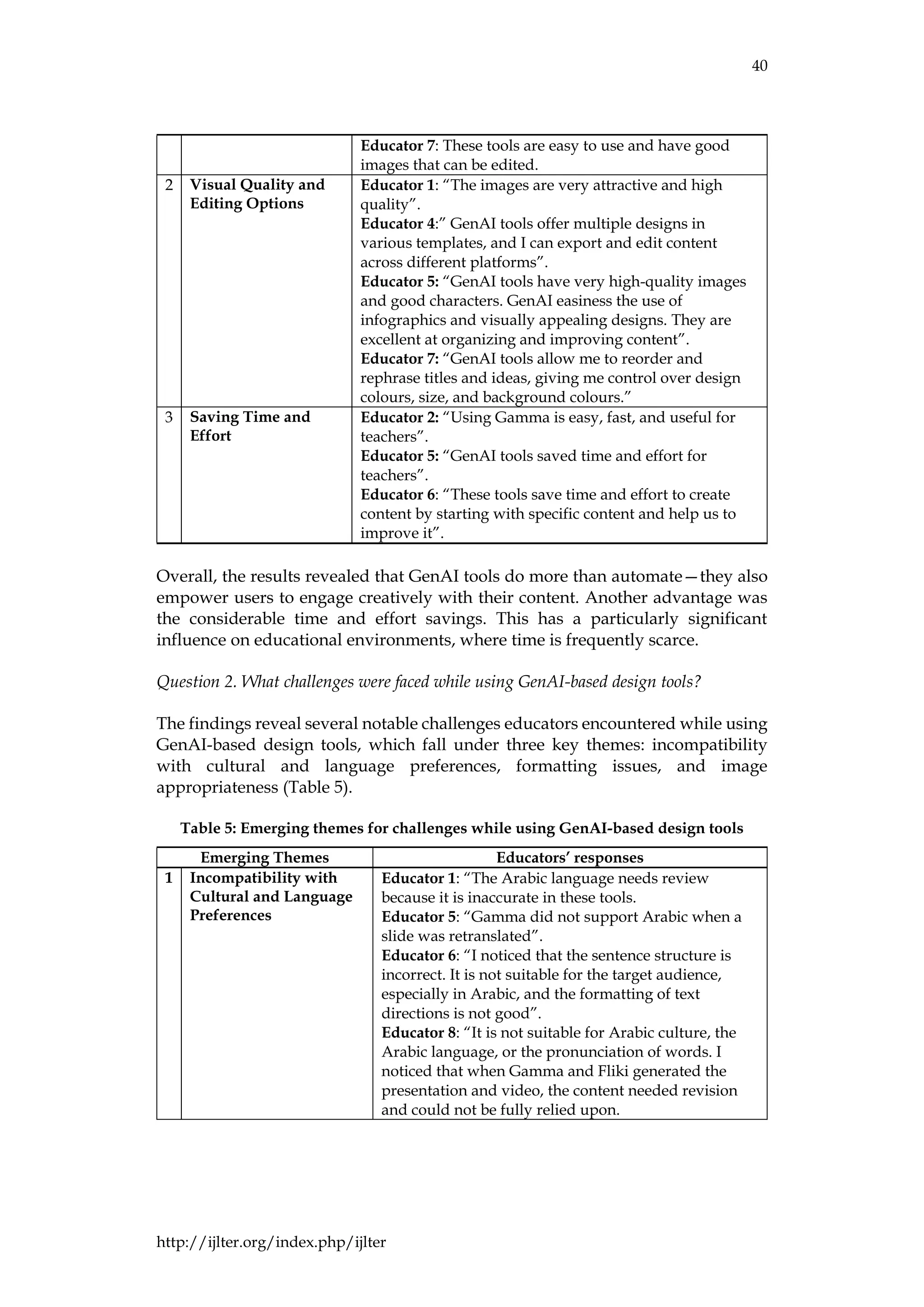 40
http://ijlter.org/index.php/ijlter
Educator 7: These tools are easy to use and have good
images that can be edited.
2 Visual Quality and
Editing Options
Educator 1: “The images are very attractive and high
quality”.
Educator 4:” GenAI tools offer multiple designs in
various templates, and I can export and edit content
across different platforms”.
Educator 5: “GenAI tools have very high-quality images
and good characters. GenAI easiness the use of
infographics and visually appealing designs. They are
excellent at organizing and improving content”.
Educator 7: “GenAI tools allow me to reorder and
rephrase titles and ideas, giving me control over design
colours, size, and background colours.”
3 Saving Time and
Effort
Educator 2: “Using Gamma is easy, fast, and useful for
teachers”.
Educator 5: “GenAI tools saved time and effort for
teachers”.
Educator 6: “These tools save time and effort to create
content by starting with specific content and help us to
improve it”.
Overall, the results revealed that GenAI tools do more than automate—they also
empower users to engage creatively with their content. Another advantage was
the considerable time and effort savings. This has a particularly significant
influence on educational environments, where time is frequently scarce.
Question 2. What challenges were faced while using GenAI-based design tools?
The findings reveal several notable challenges educators encountered while using
GenAI-based design tools, which fall under three key themes: incompatibility
with cultural and language preferences, formatting issues, and image
appropriateness (Table 5).
Table 5: Emerging themes for challenges while using GenAI-based design tools
Emerging Themes Educators’ responses
1 Incompatibility with
Cultural and Language
Preferences
Educator 1: “The Arabic language needs review
because it is inaccurate in these tools.
Educator 5: “Gamma did not support Arabic when a
slide was retranslated”.
Educator 6: “I noticed that the sentence structure is
incorrect. It is not suitable for the target audience,
especially in Arabic, and the formatting of text
directions is not good”.
Educator 8: “It is not suitable for Arabic culture, the
Arabic language, or the pronunciation of words. I
noticed that when Gamma and Fliki generated the
presentation and video, the content needed revision
and could not be fully relied upon.
 