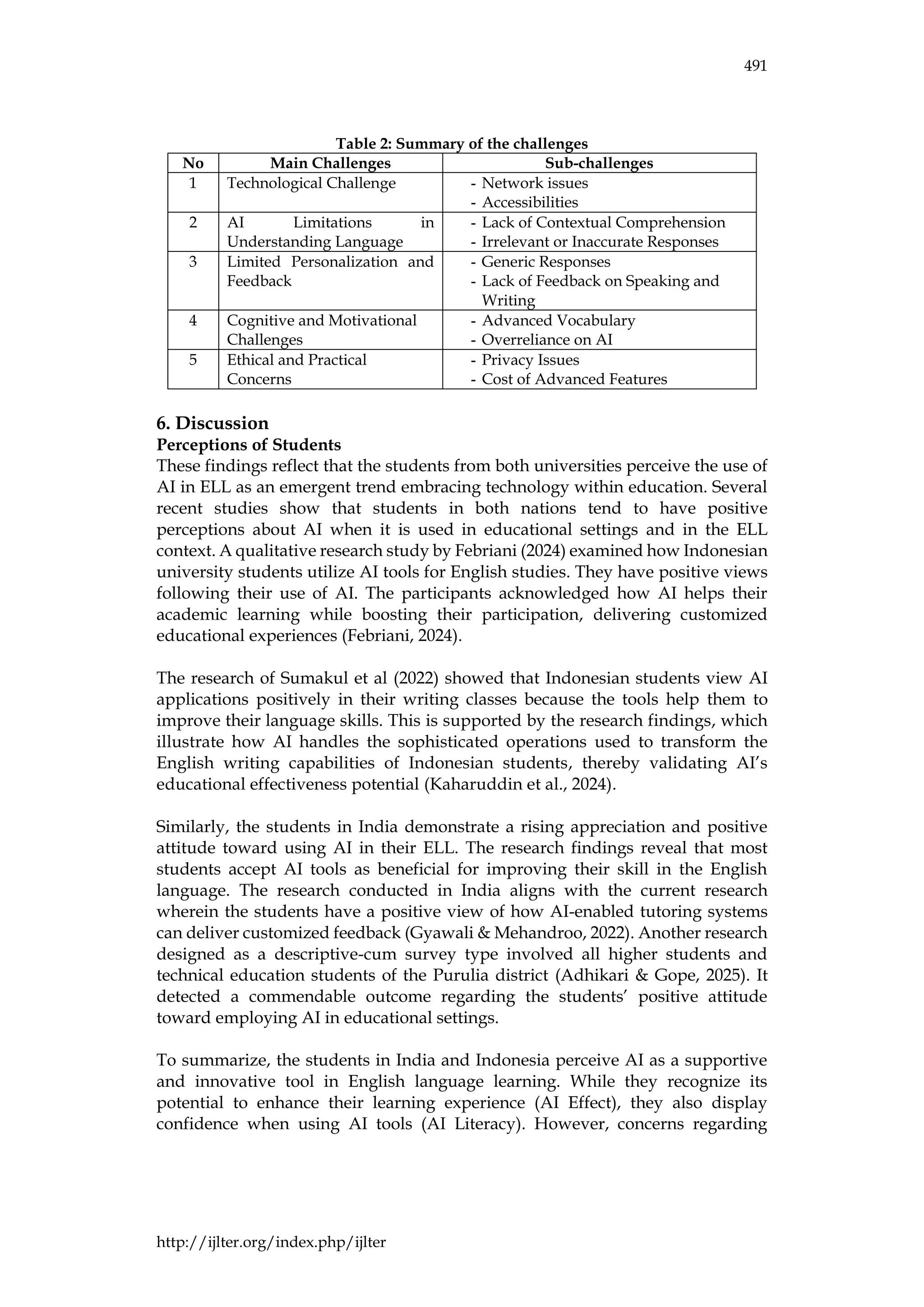 IJLTER.ORG Volume 24 Number 4 April 2025