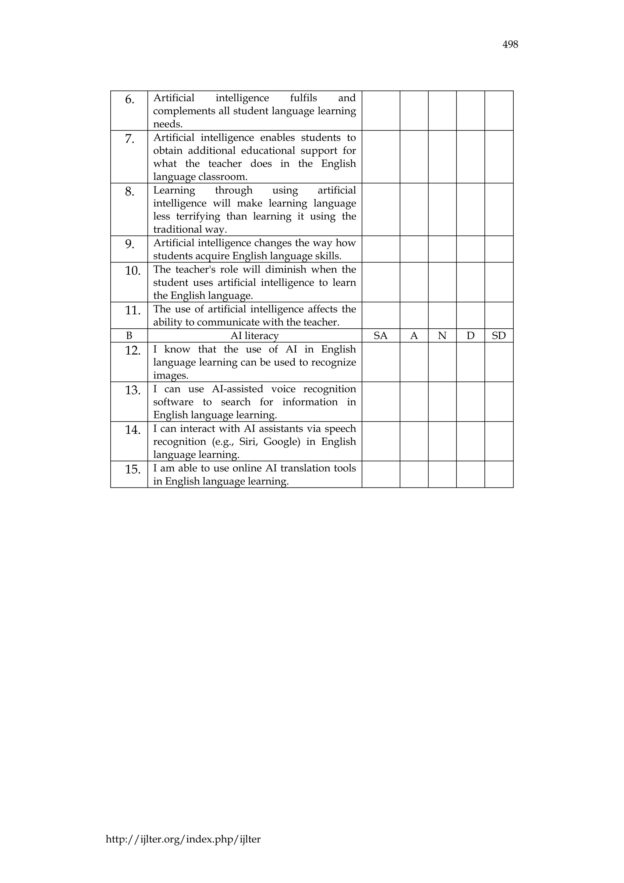 IJLTER.ORG Volume 24 Number 4 April 2025