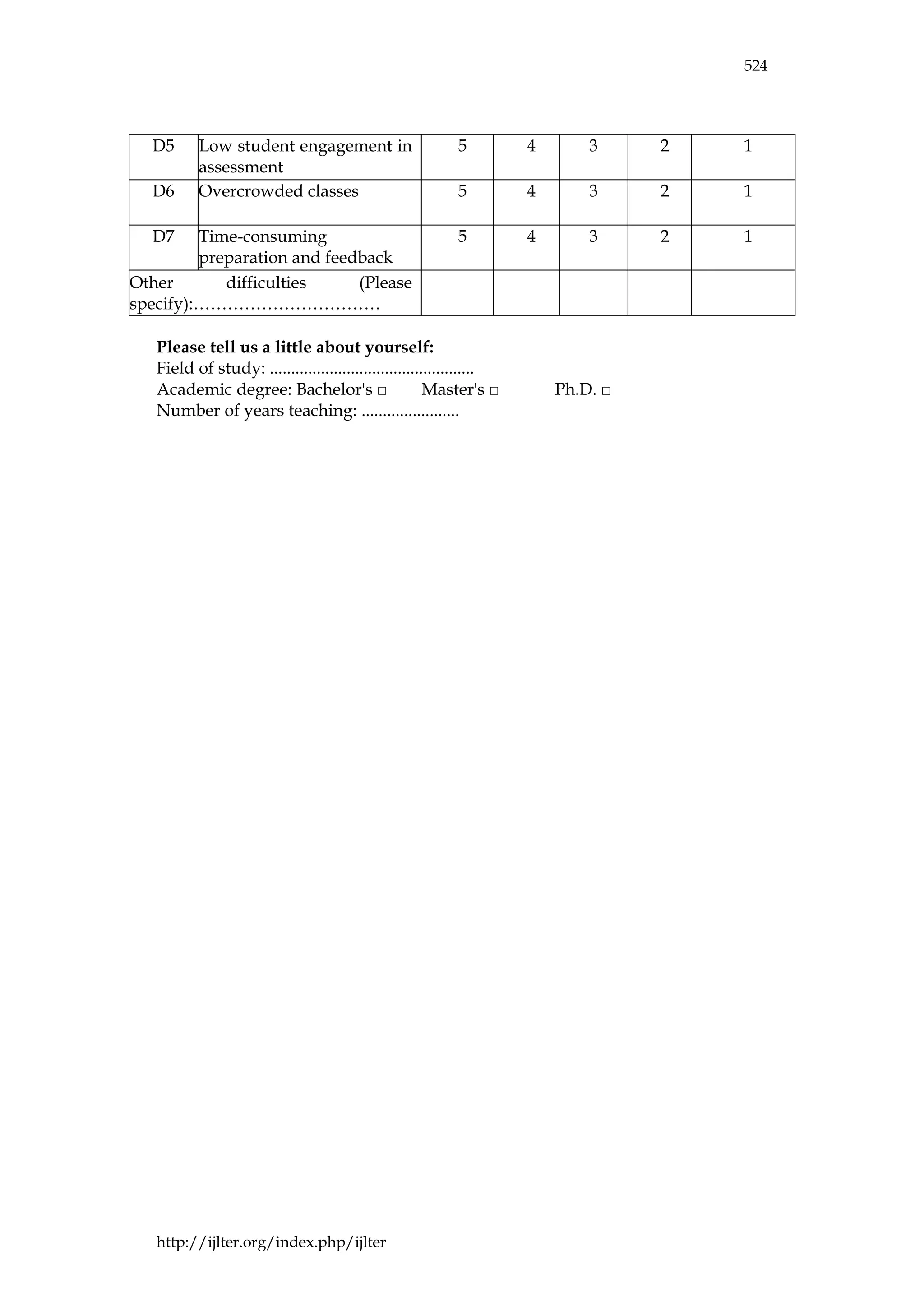 IJLTER.ORG Volume 24 Number 4 April 2025