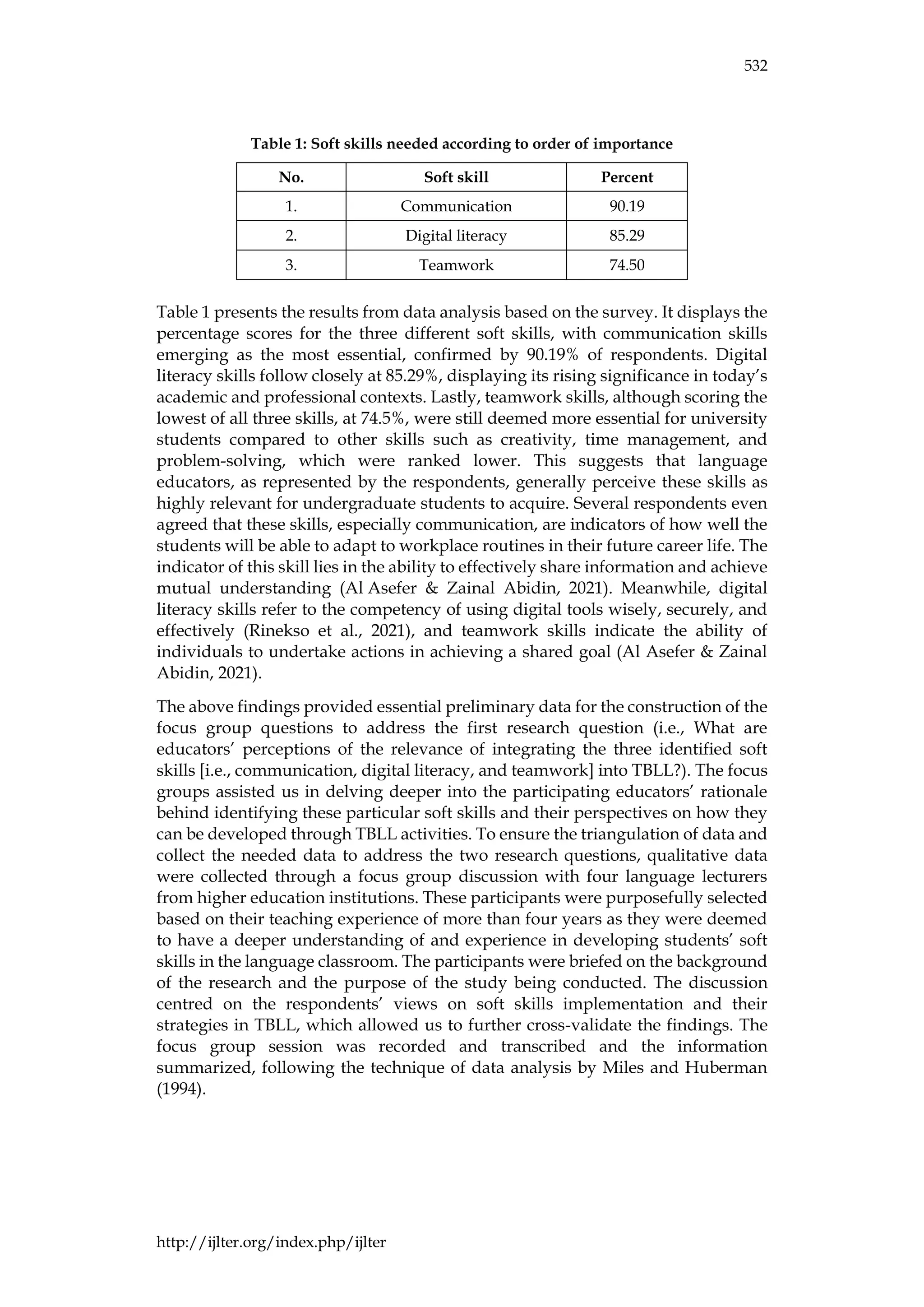 IJLTER.ORG Volume 24 Number 4 April 2025