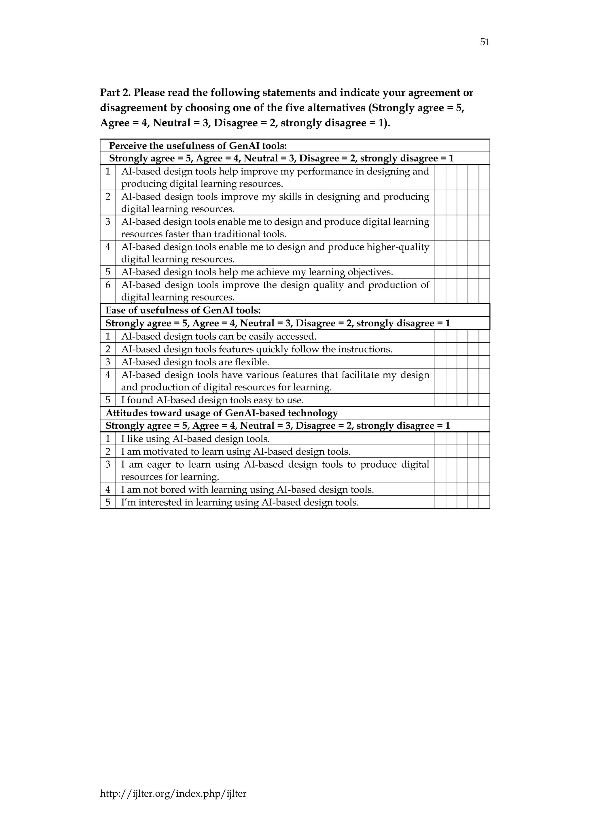 51
http://ijlter.org/index.php/ijlter
Part 2. Please read the following statements and indicate your agreement or
disagreement by choosing one of the five alternatives (Strongly agree = 5,
Agree = 4, Neutral = 3, Disagree = 2, strongly disagree = 1).
Perceive the usefulness of GenAI tools:
Strongly agree = 5, Agree = 4, Neutral = 3, Disagree = 2, strongly disagree = 1
1 AI-based design tools help improve my performance in designing and
producing digital learning resources.
2 AI-based design tools improve my skills in designing and producing
digital learning resources.
3 AI-based design tools enable me to design and produce digital learning
resources faster than traditional tools.
4 AI-based design tools enable me to design and produce higher-quality
digital learning resources.
5 AI-based design tools help me achieve my learning objectives.
6 AI-based design tools improve the design quality and production of
digital learning resources.
Ease of usefulness of GenAI tools:
Strongly agree = 5, Agree = 4, Neutral = 3, Disagree = 2, strongly disagree = 1
1 AI-based design tools can be easily accessed.
2 AI-based design tools features quickly follow the instructions.
3 AI-based design tools are flexible.
4 AI-based design tools have various features that facilitate my design
and production of digital resources for learning.
5 I found AI-based design tools easy to use.
Attitudes toward usage of GenAI-based technology
Strongly agree = 5, Agree = 4, Neutral = 3, Disagree = 2, strongly disagree = 1
1 I like using AI-based design tools.
2 I am motivated to learn using AI-based design tools.
3 I am eager to learn using AI-based design tools to produce digital
resources for learning.
4 I am not bored with learning using AI-based design tools.
5 I’m interested in learning using AI-based design tools.
 