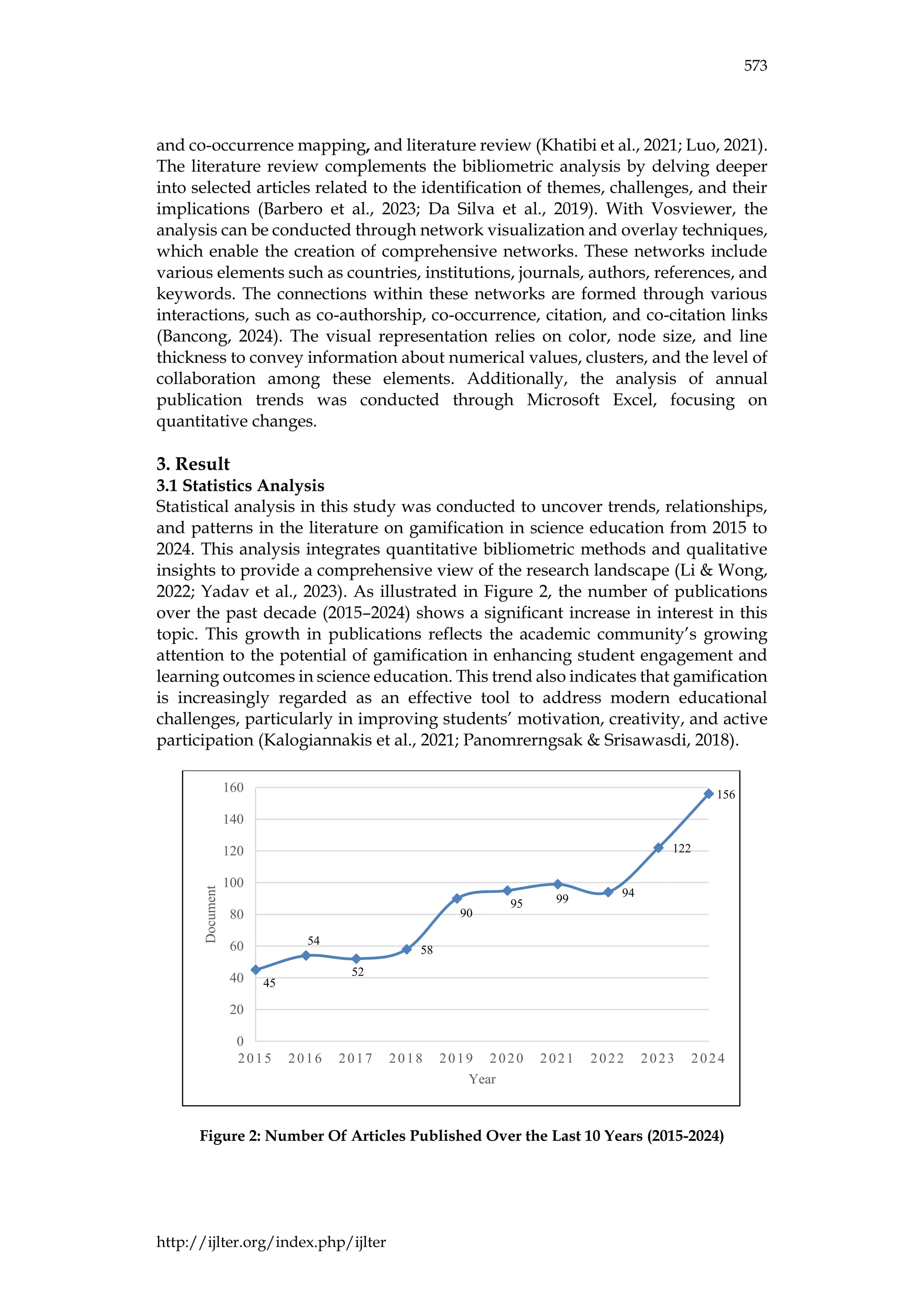 IJLTER.ORG Volume 24 Number 4 April 2025