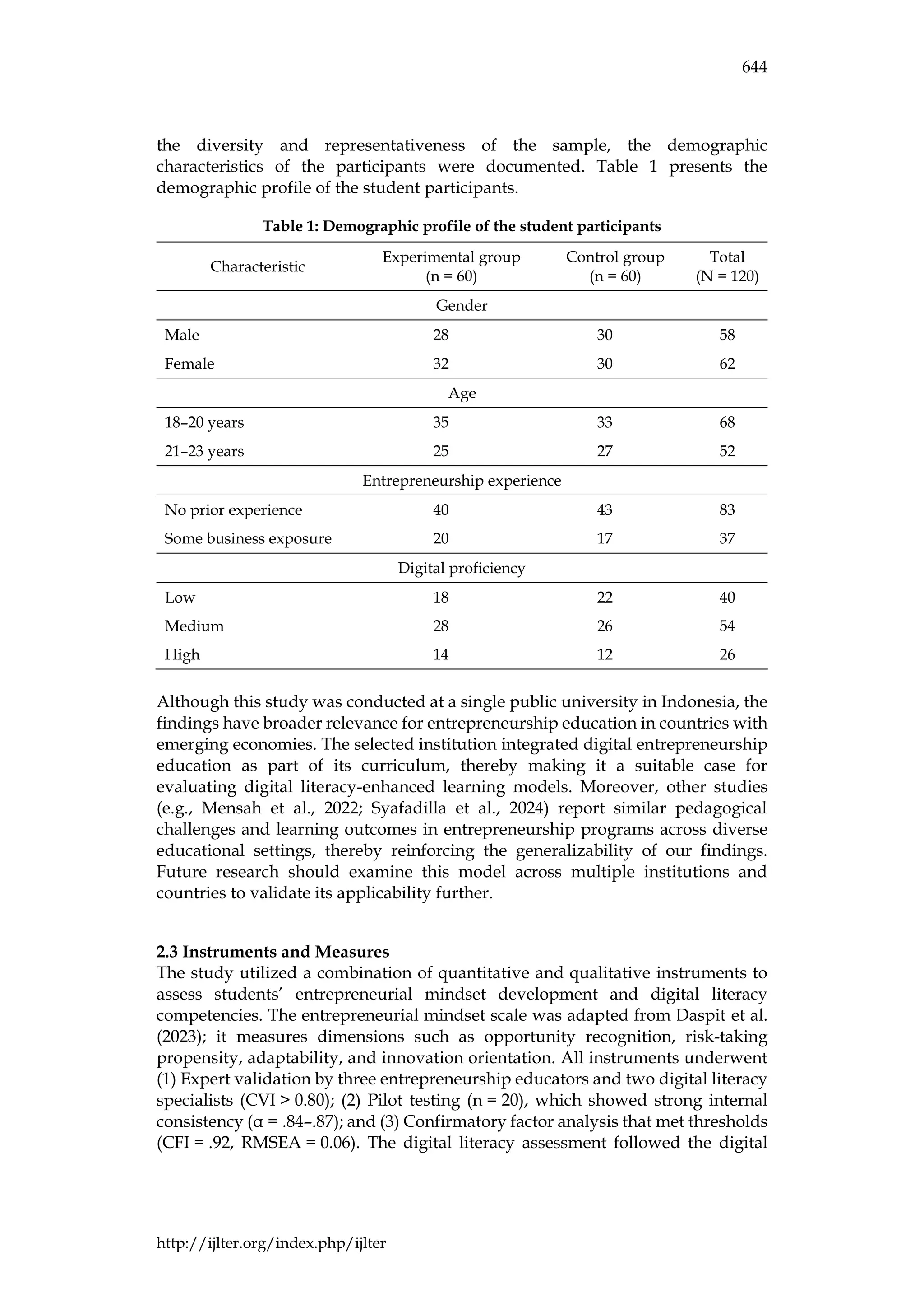 IJLTER.ORG Volume 24 Number 4 April 2025