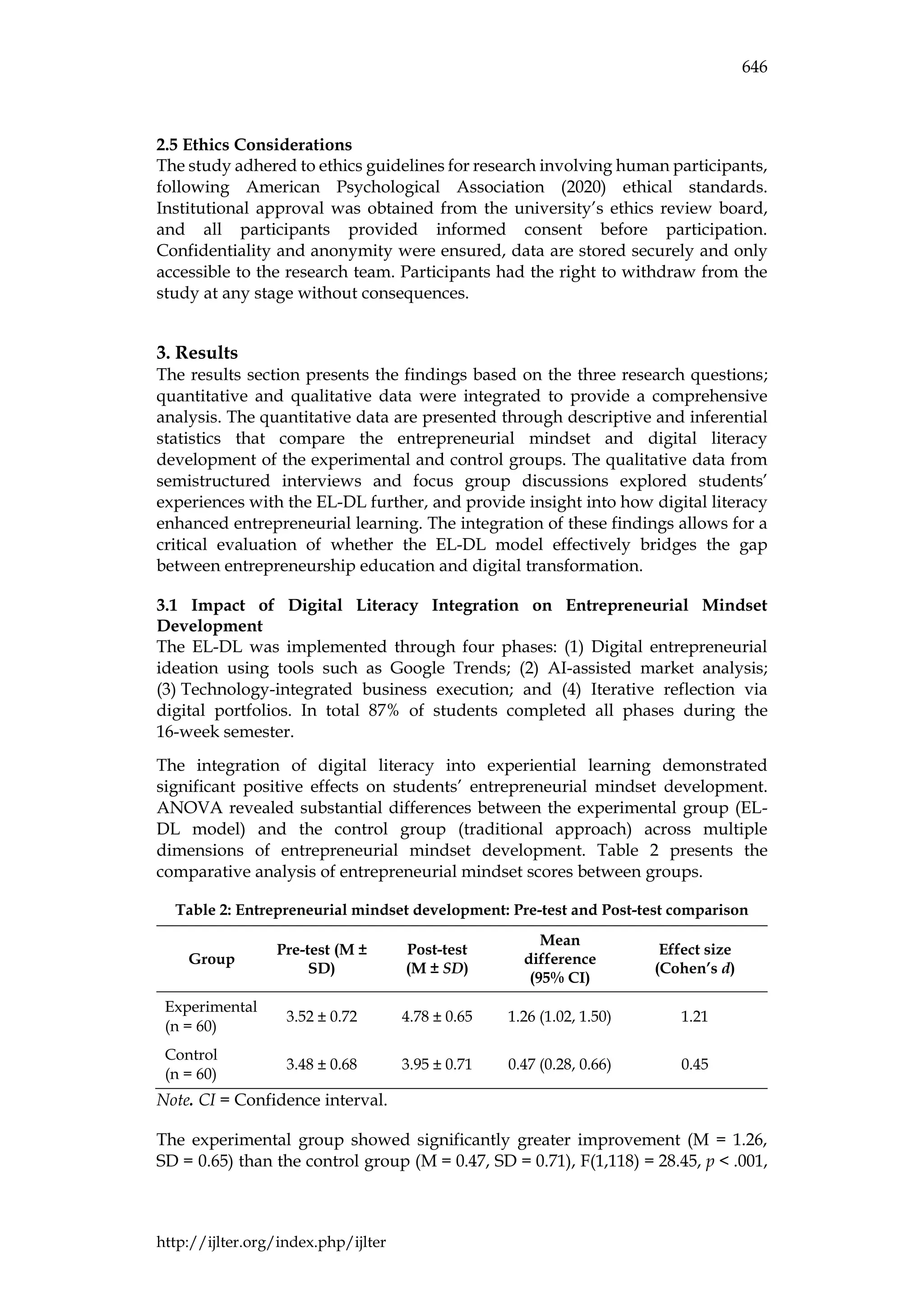 IJLTER.ORG Volume 24 Number 4 April 2025