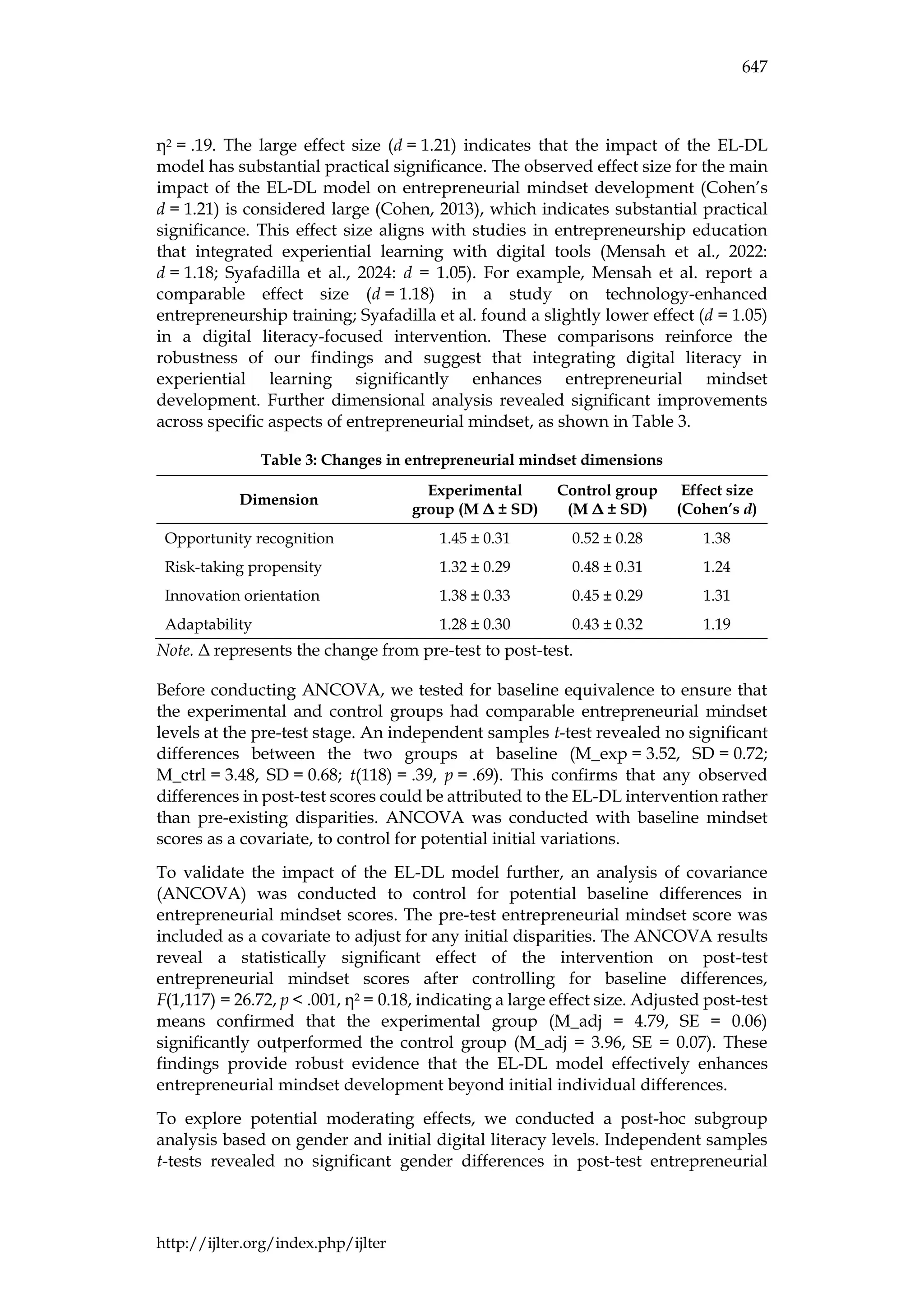 IJLTER.ORG Volume 24 Number 4 April 2025