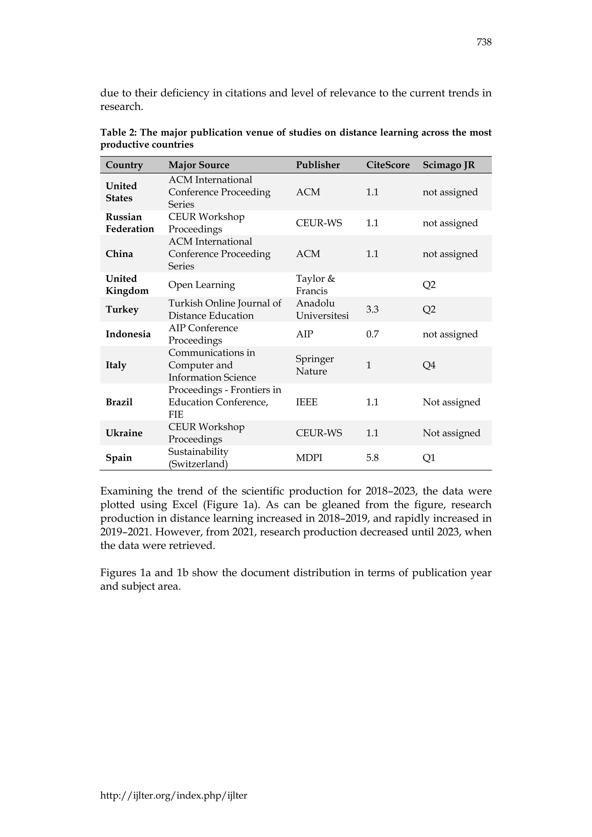 IJLTER.ORG Volume 24 Number 4 April 2025