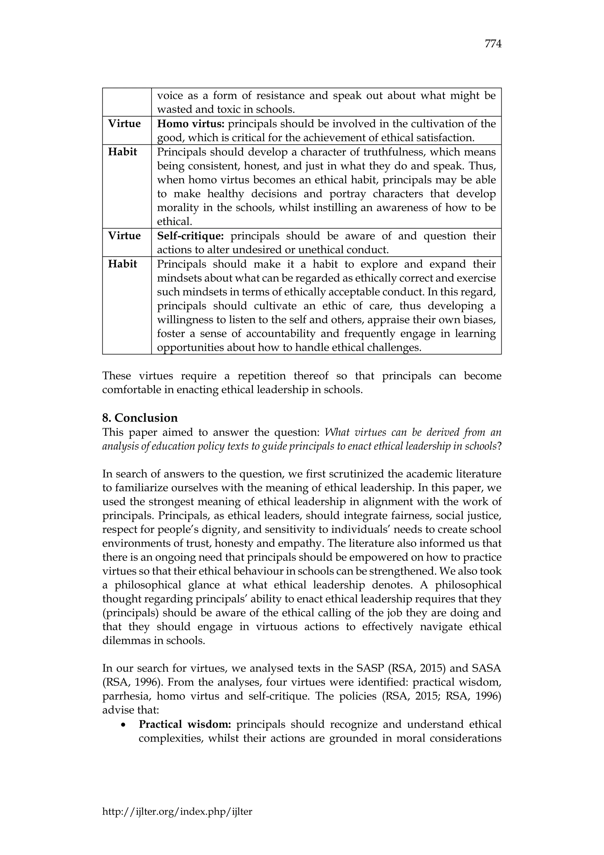 IJLTER.ORG Volume 24 Number 4 April 2025