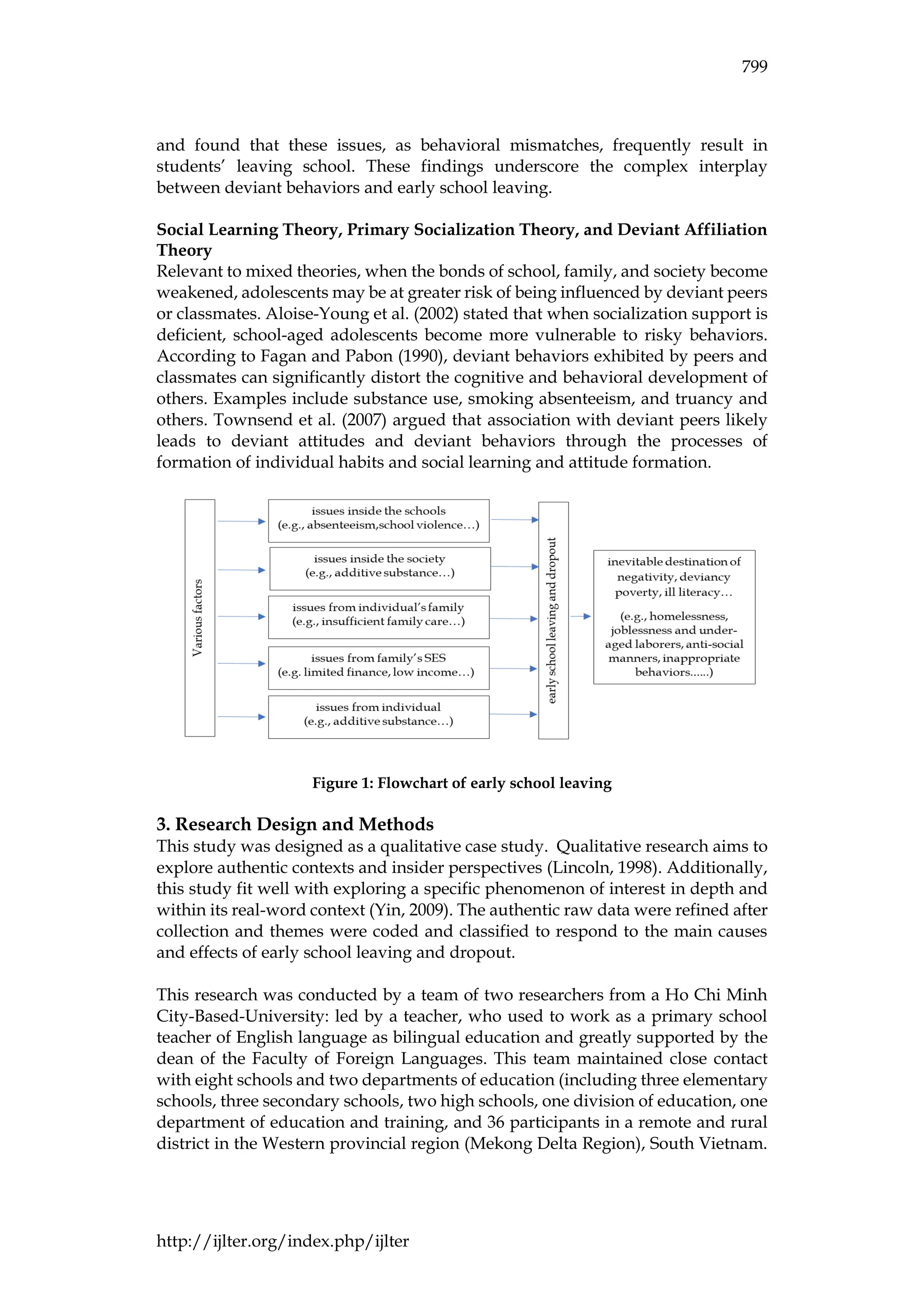 IJLTER.ORG Volume 24 Number 4 April 2025