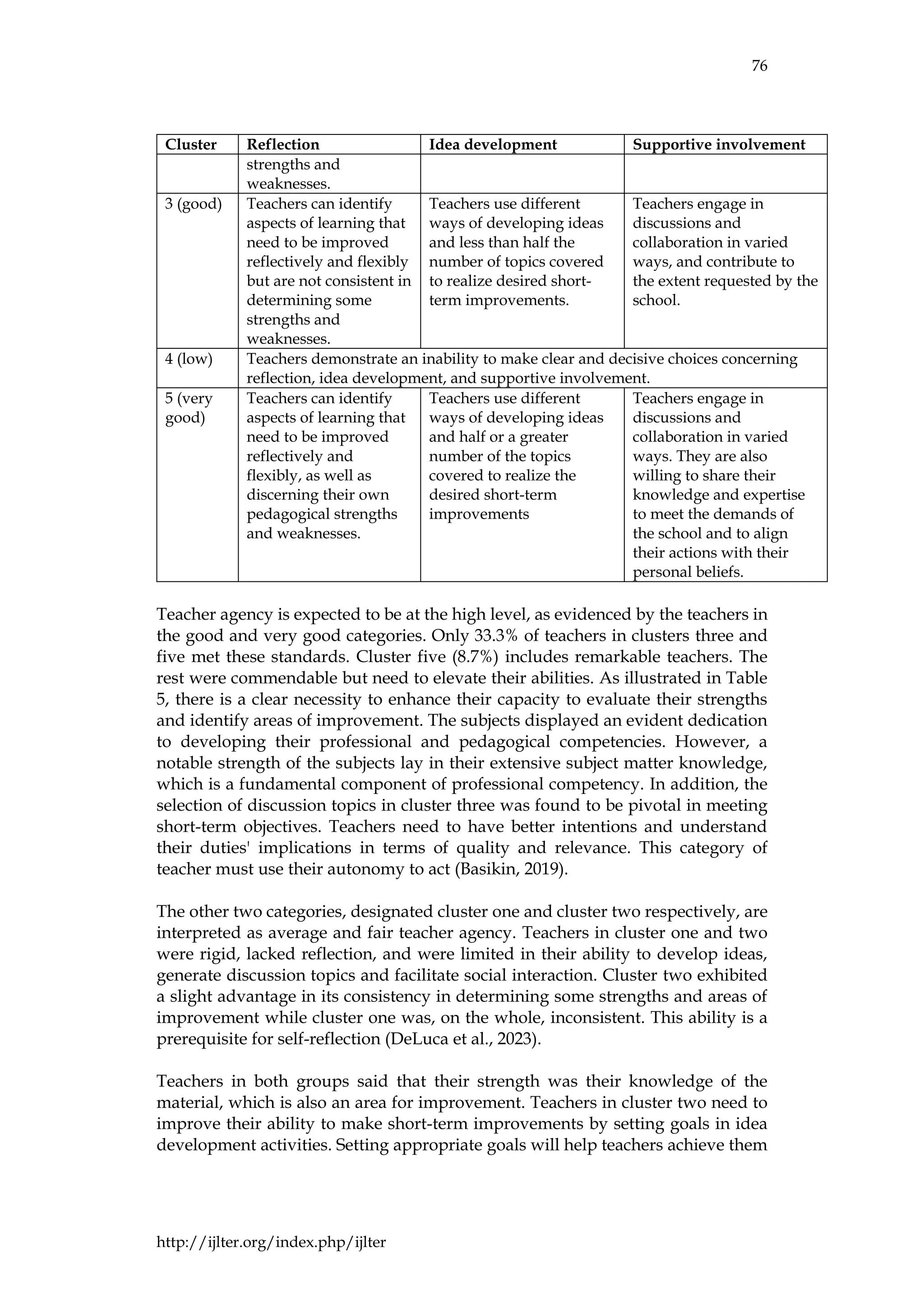 ILJTER.ORG Volume 24 Number 06 June 2025 | PDF