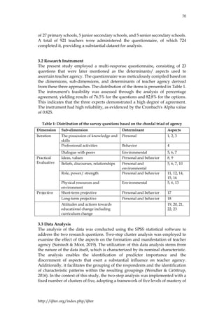ILJTER.ORG Volume 24 Number 06 June 2025 | PDF
