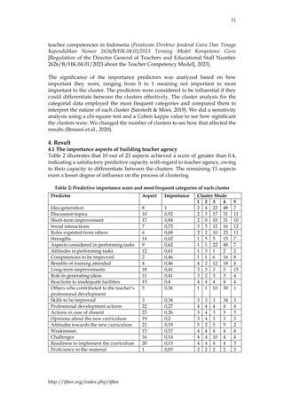 ILJTER.ORG Volume 24 Number 06 June 2025 | PDF