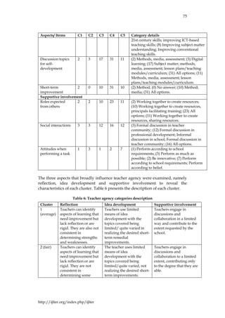 ILJTER.ORG Volume 24 Number 06 June 2025 | PDF