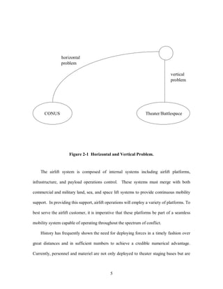 CONUS Theater/Battlespace 
5 
horizontal 
problem 
vertical 
problem 
Figure 2-1 Horizontal and Vertical Problem. 
The airlift system is composed of internal systems including airlift platforms, 
infrastructure, and payload operations control. These systems must merge with both 
commercial and military land, sea, and space lift systems to provide continuous mobility 
support. In providing this support, airlift operations will employ a variety of platforms. To 
best serve the airlift customer, it is imperative that these platforms be part of a seamless 
mobility system capable of operating throughout the spectrum of conflict. 
History has frequently shown the need for deploying forces in a timely fashion over 
great distances and in sufficient numbers to achieve a credible numerical advantage. 
Currently, personnel and materiel are not only deployed to theater staging bases but are 
 