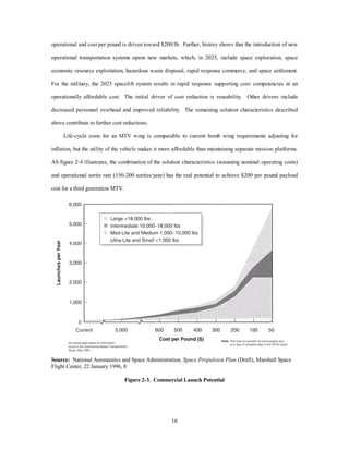 Light-weight electronic systems employ fiber-optic technologies with adaptive commercial electronics 
(such as guidance) and self-diagnostics with expert systems, automated self-repair and reroute, computer 
programming advances (autocoding, molecular storage), and artificial intelligence.13 Moreover, advances in 
high-temperature superconductors reduce friction requirements, produce more efficient power generation and 
engine systems, and reduce the component size of equipment. The above technologies help to reduce the 
MTV’s dry weight, which, in turn, improves mass fraction. 
This technology push utilizes and develops lightweight structural components with a long-design life 
and resistance to failure within reasonable engineering criteria. The combination of high Isp propulsion and 
light dry vehicle weight results in economical mass fraction. MTV’s low-mass fraction and high-energy 
propulsion give it the performance needed to satisfy all customers. 
Streamlined Infrastructure 
The 2025 spacelift infrastructure consists of small, modular general purpose facilities and a minimal 
processing/operating team. The 1995 NASA report of shuttle ground operational efficiencies noted that “the 
life cycle cost triangle of flight hardware, processing facilities/GSE, and headcount must be dramatically 
and radically reduced” to pursue an affordable operational tempo.14 Additionally, the direct failure and 
opportunity costs experienced by the current space program must be eliminated. 
13 
 