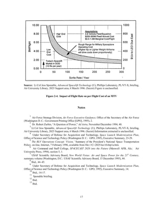 z 
14 
400 
350 
300 
250 
200 
150 
100 
50 
0 
B-52 
B-1 
z 
z 
z 
z 
1st gen 
TAV 
2nd gen 
TAV 
z 
z 
z 
SR-71 
1210 hrs 
F-111 
z 
F-14 
z 
z z 
F-5 
z 
MTV 
F-16 
Projected 
Capability 
F-4 
F-15 
C-5 (360K) 
0 25 50 75 100 125 150 175 200 
Aircraft Empty Weight (1000s lbs) 
Total Maintenance Manhours Per Mission 
(General Support + Inspect + Unsched Maint.) 
Source: Phillips Laboratory, Advanced Spacelift Technology (U), 1996. Provided current airframe 
maintenance data only. (Secret) Figure is unclassified. 
Figure 2-2. Reusable MTV Maintenance Requirements 
The 2025 spacelift is a streamlined organization using the technician-level maintenance structure 
coupled with civilian technical advisors. The armies of technicians employed to launch rockets in the 1990s 
are no more. Figure 2-2 proposes first generation MTV maintenance requirements. Using the above solution 
characteristics, the 2025 Spacelift system pushes spacelift maintenance requirements toward today’s fighter 
maintenance levels. Reliability is ensured through standardized operation programs augmented by real-time, 
continuous diagnostics and artificial intelligence (AI) driven self-repair and rerouting. Standowns due to 
failures are limited locally to specific MTV squadrons and do not necessarily ground the entire spacelift 
system. While investigations are conducted, operations are not normally impeded. 
The 2025 spacelift system combines easy maintenance and engine access with interactive computer 
diagnostics and fault tracing. Ground operations use common equipment and modular component 
replacement with post-repair-two-level maintenance (2M) capability. Modular command and operations 
centers, coupled with vertical launch characteristics, enable a smaller physical infrastructure and basing 
requirements. Virtual pilot control operations lead to larger cargo payload deliveries without human life 
support concerns. Modular payloads generate generic loading operations and real-time mission flexibility. 
 