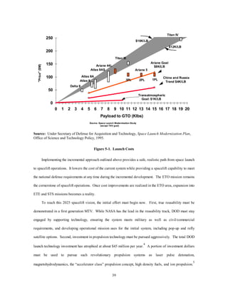 Chapter 5 
Recommendations 
A hundred years from now people will look back and wonder how we ever managed our 
affairs on this planet without the tools provided by the space program . . . a world 
without spacecraft is as hard to imagine a world without telephones and airplanes. 
36 
—Wernher von Braun 
Spacelift’s center of gravity is ROUTINE OPERATIONS. A paradigm shift in strategic thinking from 
the specialized RD space focus to mission accomplishment in national security and national economic 
growth must be accomplished. The following passages summarize the requirements to develop an 
operational system based on incremental long-range technological and operational art advances. 
As US spacelift transitions into an environment dominated by commercial providers, it is unlikely that 
the DOD will continue to support its own separate industrial base. At the October 1995 Air Force 
Association convention in Los Angeles, Secretary Sheila Widnall stated, “It is clear this nation can only 
afford a defense industrial base in those areas where there is no commercial activity.”1 
A key aspect to reducing the cost of spacelift is enlisting industry support in the commercial sector for 
the development of new systems. NASA administrator Dan Goldin is attempting to build such a partnership 
with the private sector to reusable launch vehicles. After experiencing an order of magnitude reduction in 
satellite cost per bandwidth over the last decade, NASA is teaming with industry to realize a $10,000 per 
pound to $1,000 per pound reduction in the cost of launch.2 Looking a generation beyond the $1,000-per-pound 
barrier, the $200-per-pound mark further enables commercial uses of space into such areas as 
entertainment and space tourism.3 
 