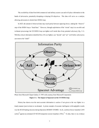 The availability of data from both commercial and military sectors can and will place information in the 
hands of adversaries, potentially disrupting or denying US objectives. This data will serve as a catalyst, 
Act Orient 
Decide 
7 
allowing adversaries to shrink their OODA loop. 
In 2025, the amount of observed data may reach parity between opposing forces, making the “observe” 
step of the OODA loop a “dead heat.” However, through exploitation of the “orient” step (via on-orbit and 
in-theater processing), the US OODA loop can tighten well inside that of any potential adversary (fig. 3-1). 
With the critical information identified first, US war fighters can “decide” and “act” well before adversaries 
can remove the “chaff.” 
Act 
Observe 
Orient 
Decide 
Spacenet Advantage US OODA Loop 
Enemy OODA Loop 
Information Parity 
Photo from Microsoft Clipart Gallery Ó 1995 with courtesy from Microsoft Corporation 
Figure 3-1. The Impact of Spacenet on the US OODA loop 
History has shown even the most accurate information is useless if not given to the war fighter in a 
timely manner (just-in-time) or on-demand. A prime example of accurate intelligence with negligible results 
was the SCUD hunting missions during Operation DESERT STORM. In all, coalition forces launched 2,493 
sorties4 against an estimated 225 SCUD transporter-erector-launchers (TEL).5 To date, there is no evidence 
 