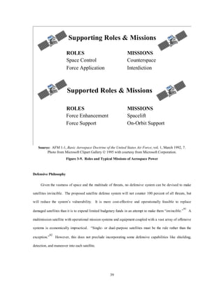 Supporting Roles & Missions 
ROLES MISSIONS 
Space Control Counterspace 
Force Application Interdiction 
Supported Roles & Missions 
ROLES MISSIONS 
Force Enhancement Spacelift 
Force Support On-Orbit Support 
Source: AFM 1-1, Basic Aerospace Doctrine of the United States Air Force; vol. 1, March 1992, 7. 
Photo from Microsoft Clipart Gallery Ó 1995 with courtesy from Microsoft Corporation. 
Figure 3-9. Roles and Typical Missions of Aerospace Power 
39 
Defensive Philosophy 
Given the vastness of space and the multitude of threats, no defensive system can be devised to make 
satellites invincible. The proposed satellite defense system will not counter 100 percent of all threats, but 
will reduce the system’s vulnerability. It is more cost-effective and operationally feasible to replace 
damaged satellites than it is to expend limited budgetary funds in an attempt to make them “invincible.”91 A 
multimission satellite with operational mission systems and equipment coupled with a vast array of offensive 
systems is economically impractical. “Single- or dual-purpose satellites must be the rule rather than the 
exception.”92 However, this does not preclude incorporating some defensive capabilities like shielding, 
detection, and maneuver into each satellite. 
 