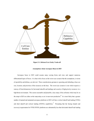 8 
Defensive 
Capability 
# of Core 
Entities 
Figure 2-1. Defense/Core Entity Trade-off 
Assumptions About Aerospace Bases in 2025 
Aerospace bases in 2025 could assume many varying forms and sizes and support numerous 
differentiated types of forces. It is then with a focus on the worst-case scenario that the assumptions, in terms 
of operability and defense, are derived. Three considerations germane to operating and defending a base are 
size, location, and priorities of the resources on the base. The worst-case scenario is one which requires a 
runway of fixed-dimensions for horizontal takeoffs and landings and security of high-priority resources in a 
high-threat environment. This seems reasonable and plausible, since many of the airframes which may be on 
the ramp in 2025 are either on the ramp today or are in near-term production.6 It is most likely that a greater 
number of manned and unmanned aerospace platforms in 2025 will have vertical takeoff and landing (VTOL) 
and short takeoff and vertical landing (STOVL) capabilities.7 Presuming that the basing (launch and 
recovery) requirements for VTOL/STOVL platforms are substantially less than horizontal takeoff and landing 
 