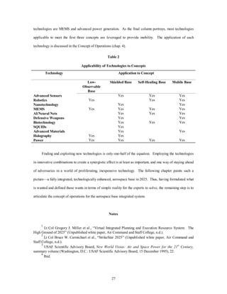 technologies are MEMS and advanced power generation. As the final column portrays, most technologies 
applicable to meet the first three concepts are leveraged to provide mobility. The application of each 
technology is discussed in the Concept of Operations (chap. 4). 
Table 2 
Applicability of Technologies to Concepts 
Technology Application to Concept 
27 
Low- 
Observable 
Base 
Shielded Base Self-Healing Base Mobile Base 
Advanced Sensors Yes Yes Yes 
Robotics Yes Yes Yes 
Nanotechnology Yes Yes 
MEMS Yes Yes Yes Yes 
AI/Neural Nets Yes Yes Yes 
Defensive Weapons Yes Yes 
Biotechnology Yes Yes Yes 
SQUIDs Yes 
Advanced Materials Yes Yes 
Holography Yes Yes 
Power Yes Yes Yes Yes 
Finding and exploiting new technologies is only one-half of the equation. Employing the technologies 
in innovative combinations to create a synergistic effect is at least as important, and one way of staying ahead 
of adversaries in a world of proliferating, inexpensive technology. The following chapter paints such a 
picture—a fully integrated, technologically enhanced, aerospace base in 2025. Thus, having formulated what 
is wanted and defined those wants in terms of simple reality for the experts to solve, the remaining step is to 
articulate the concept of operations for the aerospace base integrated system. 
Notes 
1 Lt Col Gregory J. Miller et al., “Virtual Integrated Planning and Execution Resource System: The 
High Ground of 2025” (Unpublished white paper, Air Command and Staff College, n.d.). 
2 Lt Col Bruce W. Carmichael et al., “StrikeStar 2025” (Unpublished white paper, Air Command and 
Staff College, n.d.). 
3 USAF Scientific Advisory Board, New World Vistas: Air and Space Power for the 21st Century, 
summary volume (Washington, D.C.: USAF Scientific Advisory Board, 15 December 1995), 22. 
4 Ibid. 
 