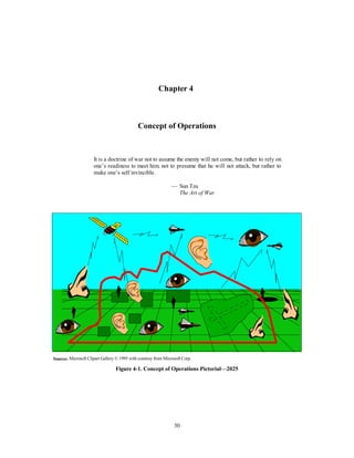 Chapter 4 
Concept of Operations 
It is a doctrine of war not to assume the enemy will not come, but rather to rely on 
one’s readiness to meet him; not to presume that he will not attack, but rather to 
make one’s self invincible. 
— Sun Tzu 
The Art of War 
Source: Microsoft Clipart Gallery © 1995 with courtesy from Microsoft Corp. 
Figure 4-1. Concept of Operations Pictorial—2025 
30 
 