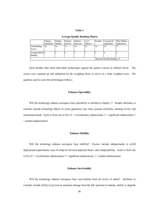 Table 3 
Average Quality Ranking Matrix 
46 
Enhance 
Operability 
Enhance 
Mobility 
Enhance 
Survival 
Enhance 
Recovery 
Cost- 
Effective 
Feasible Commercial 
Application 
Other Military 
Applications 
Total Ranking 
Scores 
36 19 31 14 26 18 18 17 
Average Quality 
Ranking 
7 4 6 3 5 4 4 3 
Maximum Possible Ranking = 8 
Each member then rated individual technologies against the quality criteria as defined below. The 
scores were summed up and multiplied by the weighting factor to arrive at a final weighted score. The 
qualities used to score the technologies follows. 
Enhance Operability 
Will the technology enhance aerospace base operability as defined in chapter 1? Sample attributes to 
consider include technology effects on sortie generation rate, base systems reliability, manning levels, and 
sustainment needs. Scale is from one to five (5 = revolutionary enhancement; 3 = significant enhancement; 1 
= modest enhancement). 
Enhance Mobility 
Will the technology enhance aerospace base mobility? Factors include enhancements to airlift 
deployment requirements, ease of setup for forward deployed bases, and redeployability. Scale is from one 
to five (5 = revolutionary enhancement; 3 = significant enhancement; 1 = modest enhancement). 
Enhance Survivability 
Will the technology enhance aerospace base survivability from all levels of attack? Attributes to 
consider include ability to prevent or minimize damage from the full spectrum of attacks, ability to degrade 
 