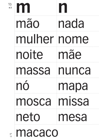 13
1b
e.3
m n
mão nada
mulher nome
noite mãe
massa nunca
nó mapa
mosca missa
neto mesa
macaco
 