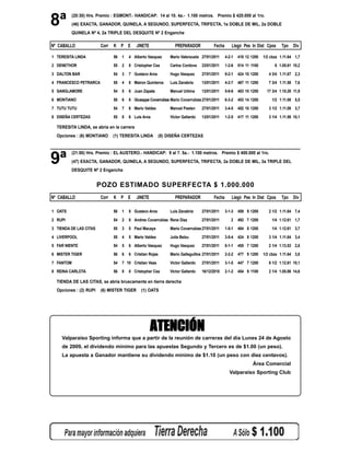 8ª       (20:30) Hrs. Premio : EGMONT.- HANDICAP: 14 al 10. 4a.- 1.100 metros. Premio $ 420.000 al 1ro.
         (46) EXACTA, GANADOR, QUINELA, A SEGUNDO, SUPERFECTA, TRIFECTA, 1a DOBLE DE MIL, 2a DOBLE
         QUINELA Nº 4, 2a TRIPLE DEL DESQUITE Nº 2 Enganche

Nº CABALLO              Corr   K P E        JINETE                PREPARADOR            Fecha       Llegó Pes In Dist Cpos      Tpo Div

1 TERESITA LINDA               56   1   4 Alberto Vasquez      Mario Valenzuela 27/01/2011      4-2-1   418 12 1200   1/2 cbza 1.11.64 1,7

2 DENETHOR                     55   2   8 Cristopher Cea       Carlos Cordova    23/01/2011     1-2-6   514 11 1100         6 1.05.61 10,2

3 DALTON BAR                   54   3   7 Gustavo Aros         Hugo Vasquez      27/01/2011     9-2-1   424 10 1200      4 3/4 1.11.67 2,3

4 FRANCESCO PETRARCA           55   4   8 Mairon Quinteros     Luis Zanabria     13/01/2011     4-2-7   467 11 1200      7 3/4 1.11.58 7,6

5 SANGLAMORE                   54   5   6 Juan Zapata          Manuel Urbina     13/01/2011     5-8-6   483 10 1200     17 3/4 1.10.28 11,9

6 MONTIANO                     58   6   8 Giuseppe Covarrubias Mario Covarrubias 27/01/2011     6-3-2   453 14 1200       1/2 1.11.08 5,5

7 TUTU TUTU                    54   7   6 Mario Valdes         Manuel Pasten     27/01/2011     3-4-5   452 10 1200      3 1/2 1.11.08 3,7

8 DISEÑA CERTEZAS              55   8   6 Luis Aros            Victor Gallardo   13/01/2011     1-2-5   417 11 1200      3 1/4 1.11.58 10,1

  TERESITA LINDA, se abría en la carrera
  Opciones : (6) MONTIANO      (1) TERESITA LINDA        (8) DISEÑA CERTEZAS


         (21:00) Hrs. Premio : EL AUSTERO.- HANDICAP: 9 al 7. 5a.- 1.100 metros. Premio $ 400.000 al 1ro.

9ª       (47) EXACTA, GANADOR, QUINELA, A SEGUNDO, SUPERFECTA, TRIFECTA, 2a DOBLE DE MIL, 3a TRIPLE DEL
         DESQUITE Nº 2 Enganche


                        POZO ESTIMADO SUPERFECTA $ 1.000.000
Nº CABALLO              Corr   K P E        JINETE                PREPARADOR            Fecha       Llegó Pes In Dist Cpos      Tpo Div

1 OATS                         56   1   8 Gustavo Aros         Luis Zanabria     27/01/2011     3-1-3   459 9 1200       2 1/2 1.11.64 7,4

2 RUPI                         54   2   8 Andres Covarrubias Rene Diaz           27/01/2011        2    492 7 1200        1/4 1.12.61 1,7

3 TIENDA DE LAS CITAS          55   3   5 Paul Macaya          Mario Covarrubias 27/01/2011     1-5-1   484 8 1200        1/4 1.12.61 3,7

4 LIVERPOOL                    55   4   5 Mario Valdes         Julia Belzu       27/01/2011     3-5-4   424 8 1200       3 1/4 1.11.64 3,4

5 FAR NIENTE                   54   5   6 Alberto Vasquez      Hugo Vasquez      27/01/2011     8-1-1   455 7 1200       2 1/4 1.13.53 2,6

6 MISTER TIGER                 56   6   6 Cristian Rojas       Mario Galleguillos 27/01/2011    2-2-2   477 9 1200    1/2 cbza 1.11.64 3,8

7 FANTOM                       54   7 10 Cristian Veas         Victor Gallardo   27/01/2011     3-1-5   447 7 1200       6 1/2 1.12.61 10,1

8 REINA CARLOTA                56   8   8 Cristopher Cea       Victor Gallardo   16/12/2010     2-1-2   454 9 1100       2 1/4 1.05.86 14,6

  TIENDA DE LAS CITAS, se abría bruscamente en tierra derecha
  Opciones : (2) RUPI   (6) MISTER TIGER       (1) OATS




                                                     ATENCIÓN
    Valparaíso Sporting informa que a partir de la reunión de carreras del día Lunes 24 de Agosto
    de 2009, el dividendo mínimo para las apuestas Segundo y Tercero es de $1.00 (un peso).
    La apuesta a Ganador mantiene su dividendo mínimo de $1.10 (un peso con diez centavos).
                                                                                                                Área Comercial
                                                                                                  Valparaíso Sporting Club
 