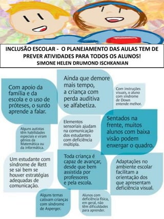 INCLUSÃO ESCOLAR - O PLANEJAMENTO DAS AULAS TEM DE
PREVER ATIVIDADES PARA TODOS OS ALUNOS!
SIMONE HELEN DRUMOND ISCHKANIAN
 