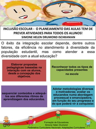 INCLUSÃO ESCOLAR - O PLANEJAMENTO DAS AULAS TEM DE
PREVER ATIVIDADES PARA TODOS OS ALUNOS!
SIMONE HELEN DRUMOND ISCHKANIAN
Formação de Educadores
Simone Helen Drumond
Parâmetros Curriculares Nacionais: Adaptações Curriculares.
O êxito da integração escolar depende, dentre outros
fatores, da eficiência no atendimento à diversidade da
população estudantil, mas como atender a essa
diversidade com a atual educação?
Elaborar propostas
pedagógicas baseadas na
interação com os alunos,
desde a concepção dos
objetivos.
Reconhecer todos os tipos de
capacidades presentes
na escola.
sequenciar conteúdos e adequá-
los aos diferentes ritmos de
aprendizagem dos educandos.
Adotar metodologias diversas
e motivadoras; avaliar os
educandos numa abordagem
processual e emancipadora,
em função do seu progresso e
do que poderá vir a conquistar.
 