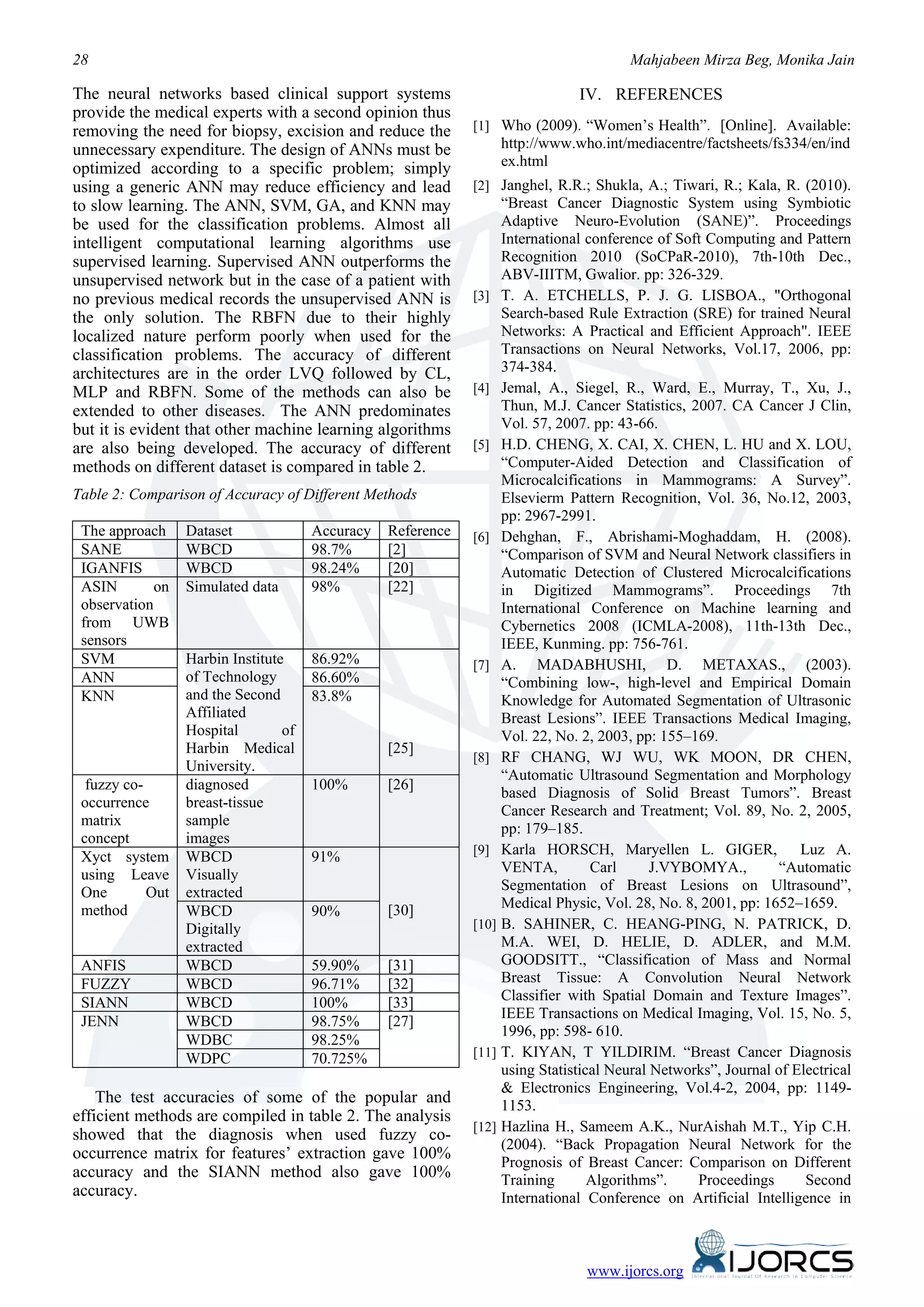28                                                                                     Mahjabeen Mirza Beg, Monika Jain

The neural networks based clinical support systems                             IV. REFERENCES
provide the medical experts with a second opinion thus
removing the need for biopsy, excision and reduce the         [1] Who (2009). “Women’s Health”. [Online]. Available:
unnecessary expenditure. The design of ANNs must be               http://www.who.int/mediacentre/factsheets/fs334/en/ind
optimized according to a specific problem; simply                 ex.html
using a generic ANN may reduce efficiency and lead            [2] Janghel, R.R.; Shukla, A.; Tiwari, R.; Kala, R. (2010).
to slow learning. The ANN, SVM, GA, and KNN may                    “Breast Cancer Diagnostic System using Symbiotic
be used for the classification problems. Almost all                Adaptive Neuro-Evolution (SANE)”. Proceedings
intelligent computational learning algorithms use                  International conference of Soft Computing and Pattern
supervised learning. Supervised ANN outperforms the                Recognition 2010 (SoCPaR-2010), 7th-10th Dec.,
unsupervised network but in the case of a patient with             ABV-IIITM, Gwalior. pp: 326-329.
no previous medical records the unsupervised ANN is           [3] T. A. ETCHELLS, P. J. G. LISBOA., "Orthogonal
the only solution. The RBFN due to their highly                    Search-based Rule Extraction (SRE) for trained Neural
localized nature perform poorly when used for the                  Networks: A Practical and Efficient Approach". IEEE
classification problems. The accuracy of different                 Transactions on Neural Networks, Vol.17, 2006, pp:
architectures are in the order LVQ followed by CL,                 374-384.
MLP and RBFN. Some of the methods can also be                 [4] Jemal, A., Siegel, R., Ward, E., Murray, T., Xu, J.,
extended to other diseases. The ANN predominates                   Thun, M.J. Cancer Statistics, 2007. CA Cancer J Clin,
but it is evident that other machine learning algorithms           Vol. 57, 2007. pp: 43-66.
are also being developed. The accuracy of different           [5] H.D. CHENG, X. CAI, X. CHEN, L. HU and X. LOU,
methods on different dataset is compared in table 2.               “Computer-Aided Detection and Classification of
                                                                   Microcalcifications in Mammograms: A Survey”.
Table 2: Comparison of Accuracy of Different Methods               Elsevierm Pattern Recognition, Vol. 36, No.12, 2003,
                                                                   pp: 2967-2991.
 The approach     Dataset              Accuracy   Reference   [6] Dehghan, F., Abrishami-Moghaddam, H. (2008).
 SANE             WBCD                 98.7%      [2]              “Comparison of SVM and Neural Network classifiers in
 IGANFIS          WBCD                 98.24%     [20]             Automatic Detection of Clustered Microcalcifications
 ASIN        on   Simulated data       98%        [22]             in Digitized Mammograms”. Proceedings 7th
 observation                                                       International Conference on Machine learning and
 from UWB                                                          Cybernetics 2008 (ICMLA-2008), 11th-13th Dec.,
 sensors                                                           IEEE, Kunming. pp: 756-761.
 SVM              Harbin Institute     86.92%                 [7] A. MADABHUSHI, D. METAXAS., (2003).
 ANN              of Technology        86.60%                      “Combining low-, high-level and Empirical Domain
 KNN              and the Second       83.8%                       Knowledge for Automated Segmentation of Ultrasonic
                  Affiliated                                       Breast Lesions”. IEEE Transactions Medical Imaging,
                  Hospital        of                               Vol. 22, No. 2, 2003, pp: 155–169.
                  Harbin Medical                  [25]
                                                              [8] RF CHANG, WJ WU, WK MOON, DR CHEN,
                  University.
                                                                   “Automatic Ultrasound Segmentation and Morphology
  fuzzy co-       diagnosed            100%       [26]
                                                                   based Diagnosis of Solid Breast Tumors”. Breast
 occurrence       breast-tissue
                                                                   Cancer Research and Treatment; Vol. 89, No. 2, 2005,
 matrix           sample
                                                                   pp: 179–185.
 concept          images
                                                              [9] Karla HORSCH, Maryellen L. GIGER,                Luz A.
 Xyct system      WBCD                 91%
 using Leave      Visually                                         VENTA,         Carl      J.VYBOMYA.,         “Automatic
 One        Out   extracted                                        Segmentation of Breast Lesions on Ultrasound”,
 method                                           [30]             Medical Physic, Vol. 28, No. 8, 2001, pp: 1652–1659.
                  WBCD                 90%
                  Digitally                                   [10] B. SAHINER, C. HEANG-PING, N. PATRICK, D.
                  extracted                                        M.A. WEI, D. HELIE, D. ADLER, and M.M.
 ANFIS            WBCD                 59.90%     [31]             GOODSITT., “Classification of Mass and Normal
 FUZZY            WBCD                 96.71%     [32]             Breast Tissue: A Convolution Neural Network
 SIANN            WBCD                 100%       [33]             Classifier with Spatial Domain and Texture Images”.
                                                                   IEEE Transactions on Medical Imaging, Vol. 15, No. 5,
 JENN             WBCD                 98.75%     [27]
                                                                   1996, pp: 598- 610.
                  WDBC                 98.25%
                  WDPC                 70.725%                [11] T. KIYAN, T YILDIRIM. “Breast Cancer Diagnosis
                                                                   using Statistical Neural Networks”, Journal of Electrical
                                                                   & Electronics Engineering, Vol.4-2, 2004, pp: 1149-
    The test accuracies of some of the popular and                 1153.
efficient methods are compiled in table 2. The analysis
                                                              [12] Hazlina H., Sameem A.K., NurAishah M.T., Yip C.H.
showed that the diagnosis when used fuzzy co-
                                                                   (2004). “Back Propagation Neural Network for the
occurrence matrix for features’ extraction gave 100%
                                                                   Prognosis of Breast Cancer: Comparison on Different
accuracy and the SIANN method also gave 100%                       Training       Algorithms”.    Proceedings       Second
accuracy.                                                          International Conference on Artificial Intelligence in



                                                                                www.ijorcs.org
 