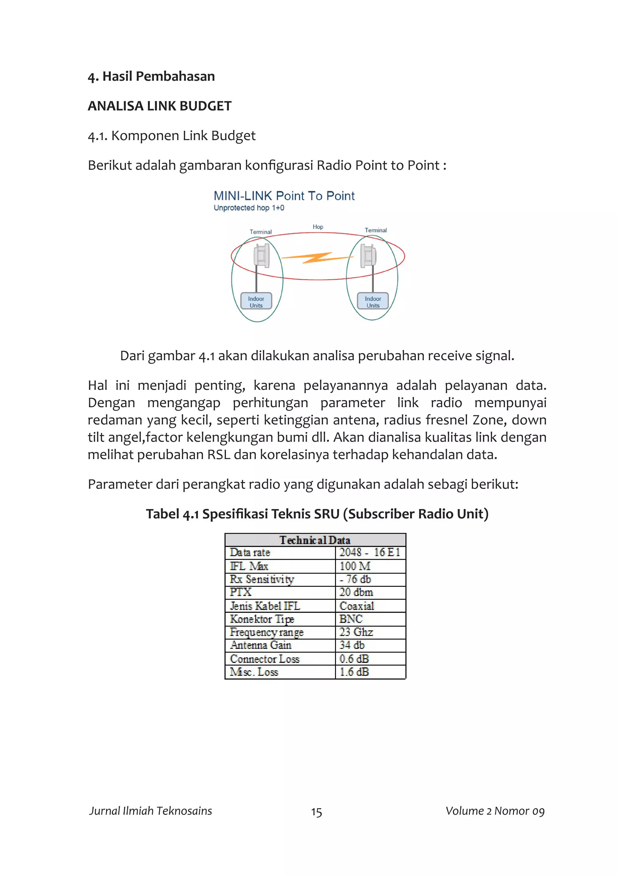 Slide 15