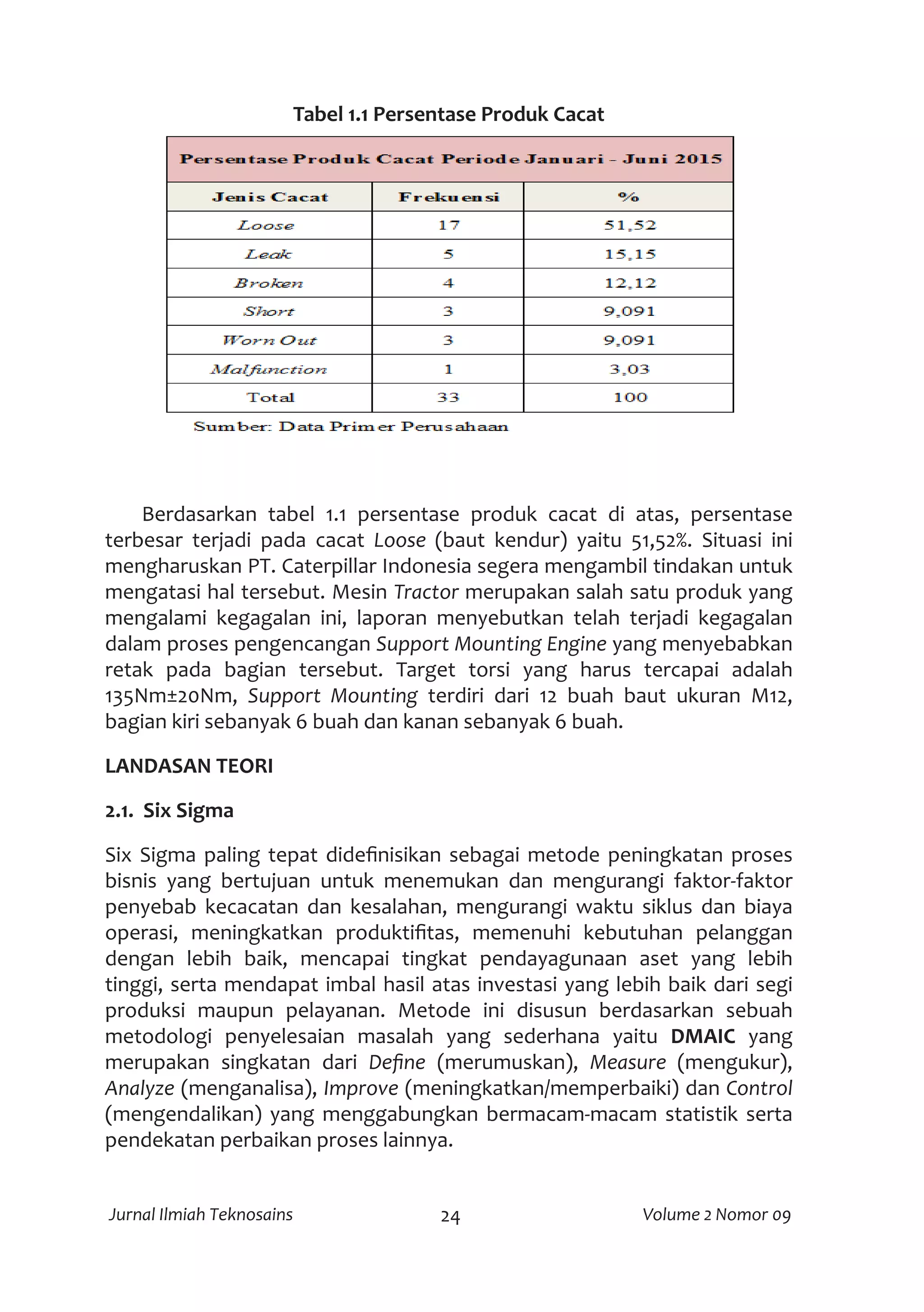 Slide 24