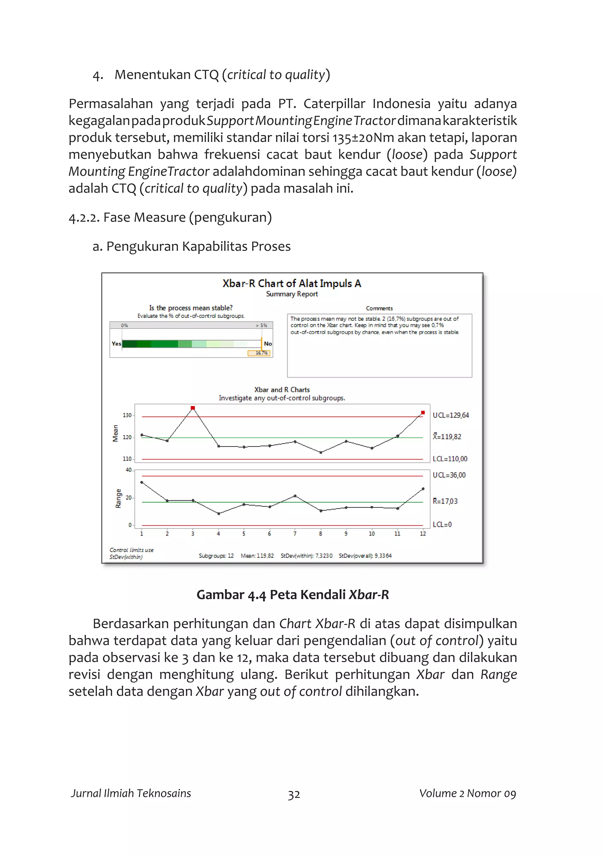 Slide 32