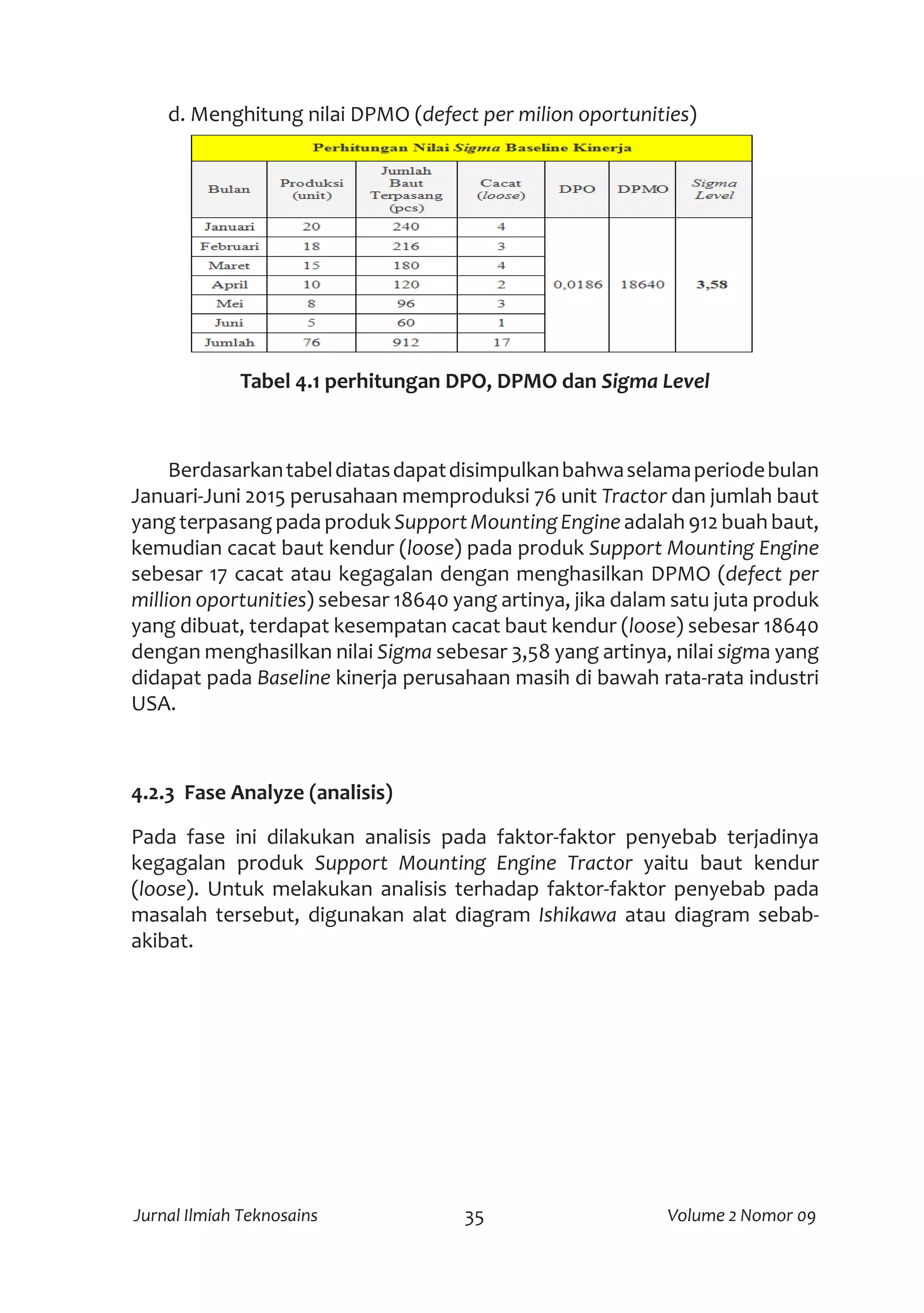 Slide 35