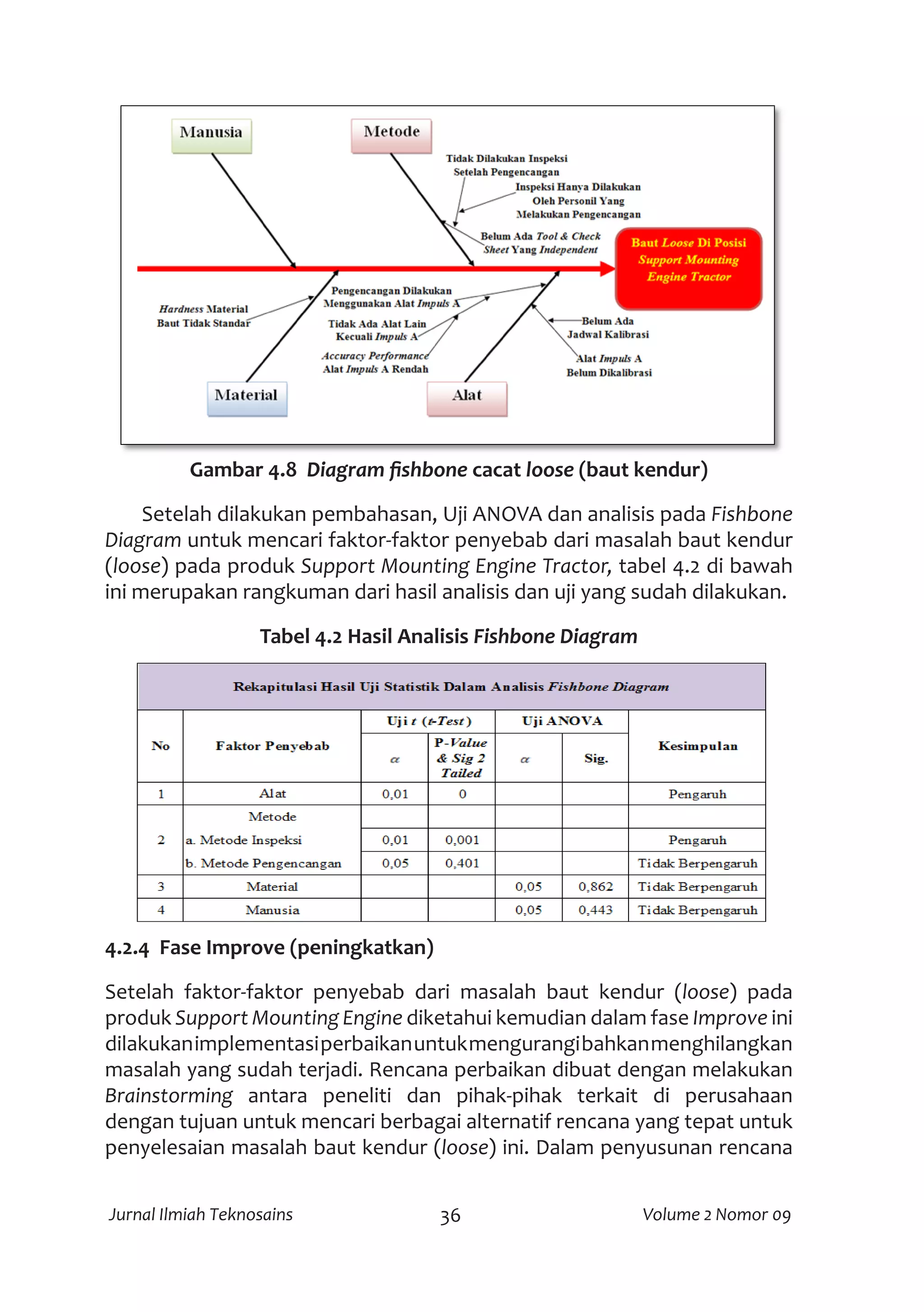 Slide 36