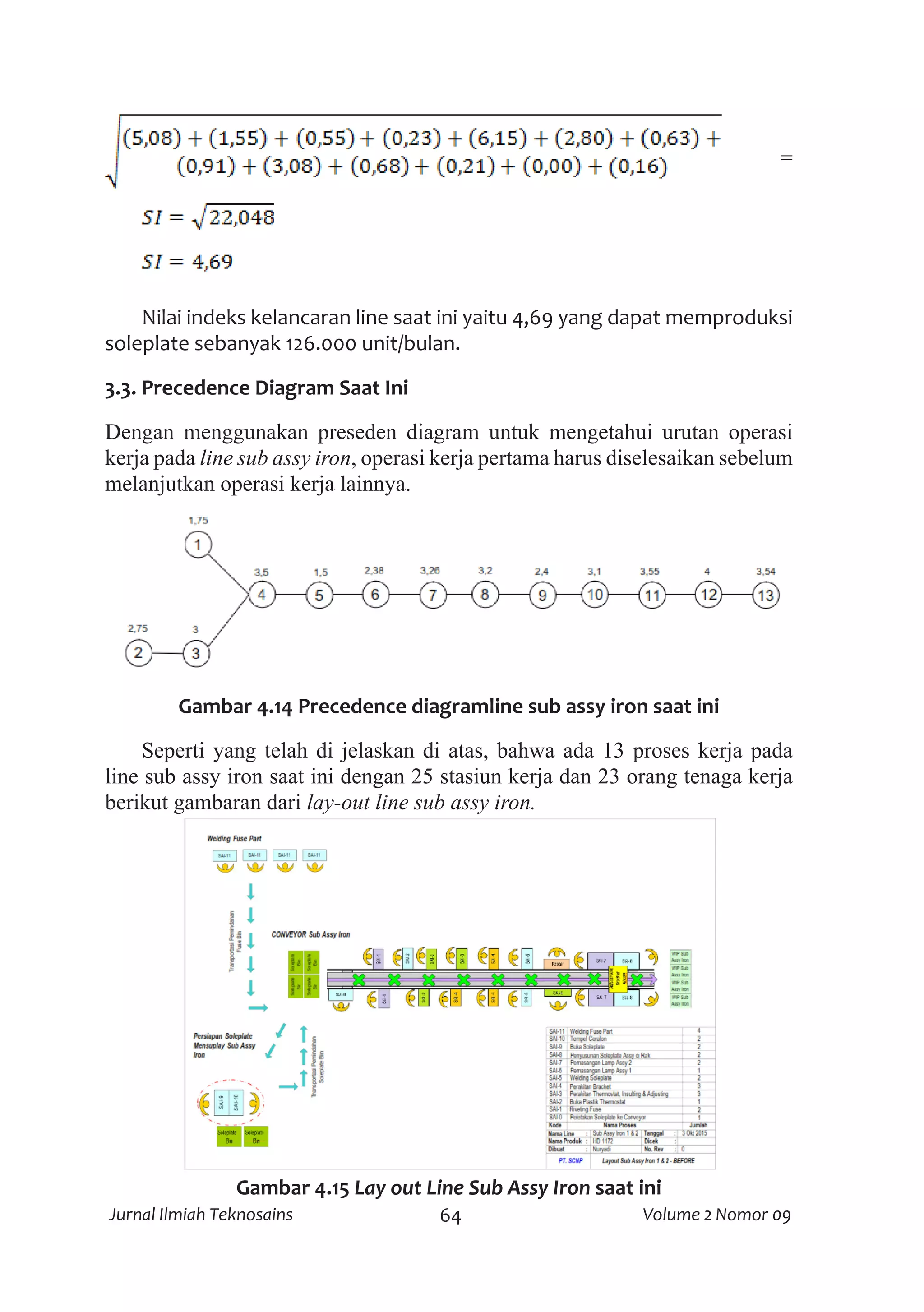 Slide 64