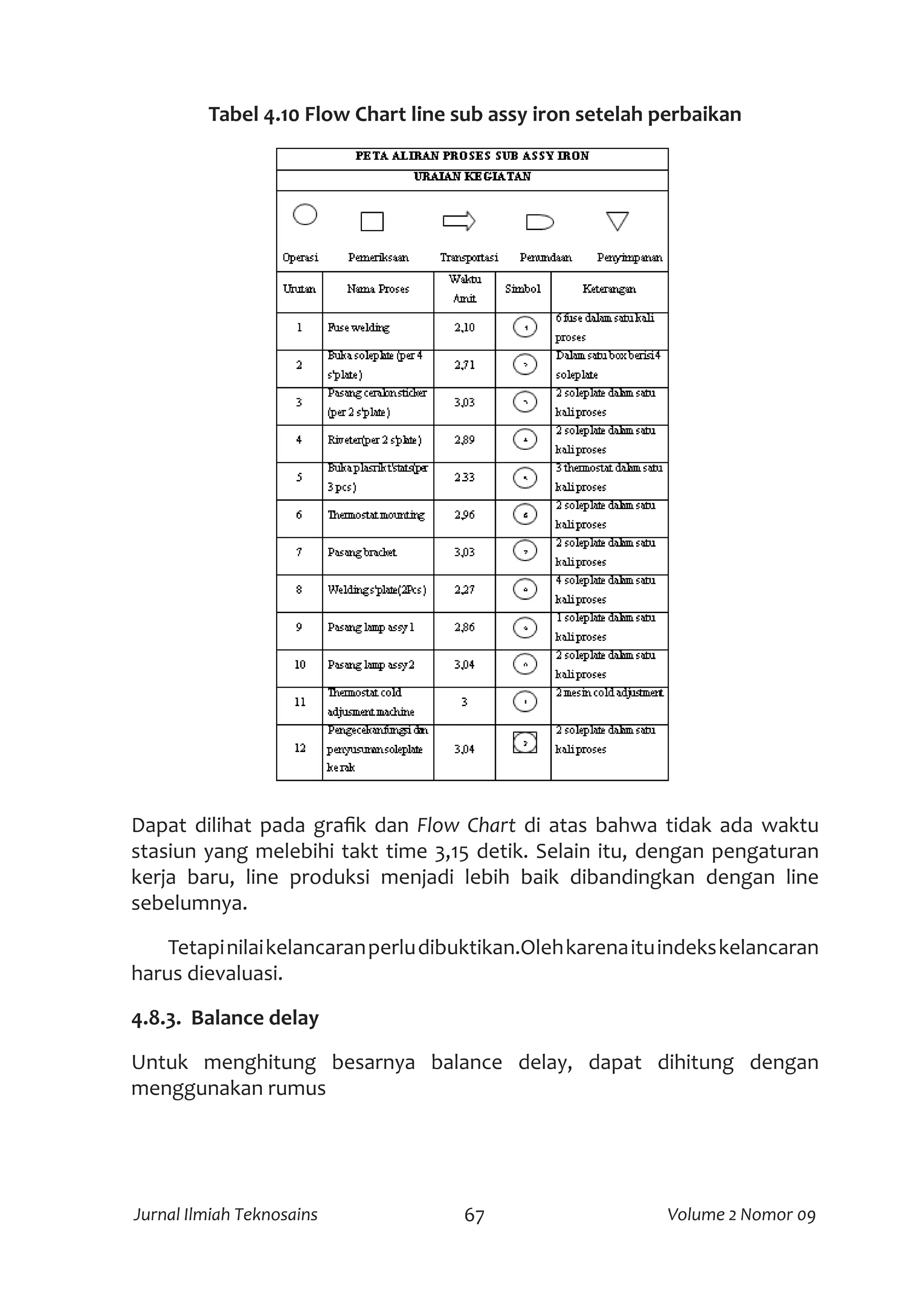 Slide 67