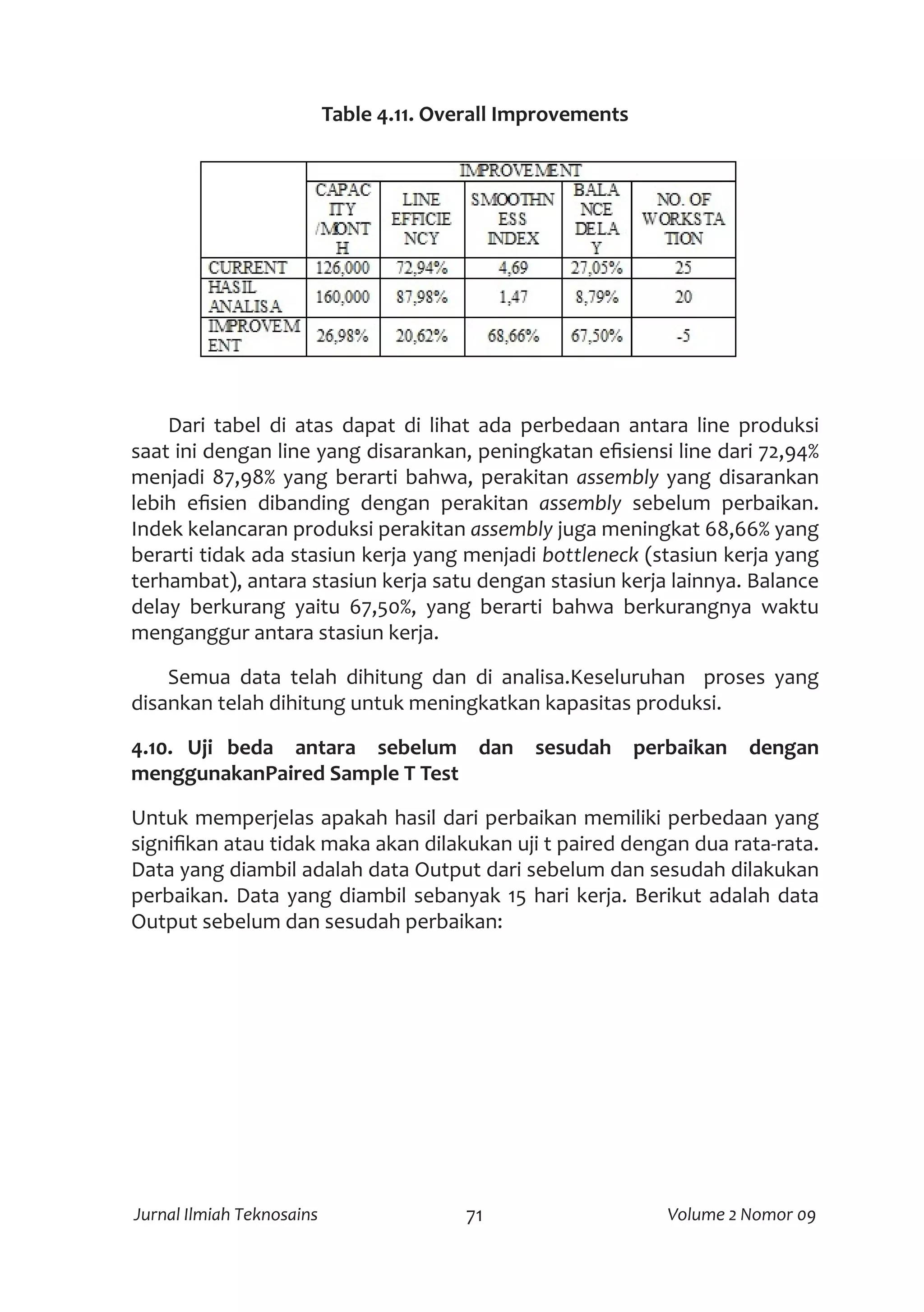 Slide 71
