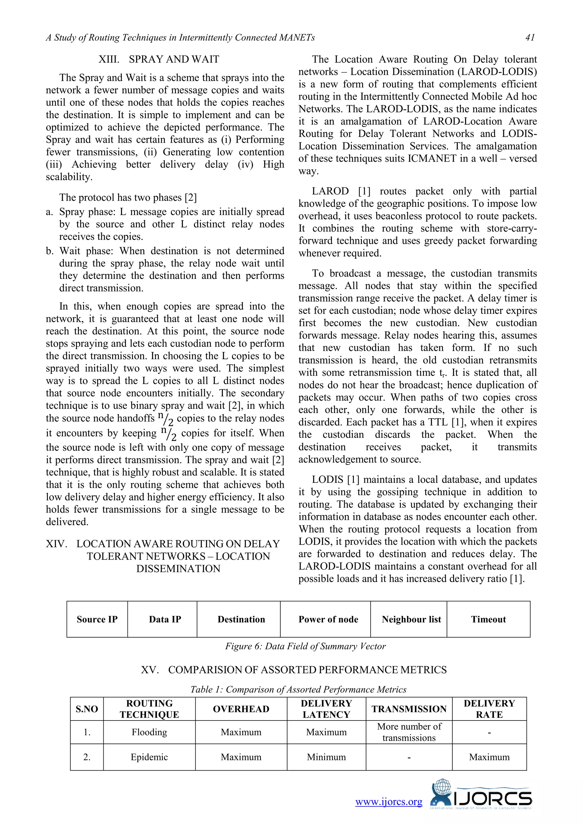 A Study of Routing Techniques in Intermittently Connected MANETs 41
www.ijorcs.org
XIII. SPRAY AND WAIT
The Spray and Wait is a scheme that sprays into the
network a fewer number of message copies and waits
until one of these nodes that holds the copies reaches
the destination. It is simple to implement and can be
optimized to achieve the depicted performance. The
Spray and wait has certain features as (i) Performing
fewer transmissions, (ii) Generating low contention
(iii) Achieving better delivery delay (iv) High
scalability.
The protocol has two phases [2]
a. Spray phase: L message copies are initially spread
by the source and other L distinct relay nodes
receives the copies.
b. Wait phase: When destination is not determined
during the spray phase, the relay node wait until
they determine the destination and then performs
direct transmission.
In this, when enough copies are spread into the
network, it is guaranteed that at least one node will
reach the destination. At this point, the source node
stops spraying and lets each custodian node to perform
the direct transmission. In choosing the L copies to be
sprayed initially two ways were used. The simplest
way is to spread the L copies to all L distinct nodes
that source node encounters initially. The secondary
technique is to use binary spray and wait [2], in which
the source node handoffs n
2� copies to the relay nodes
it encounters by keeping n
2� copies for itself. When
the source node is left with only one copy of message
it performs direct transmission. The spray and wait [2]
technique, that is highly robust and scalable. It is stated
that it is the only routing scheme that achieves both
low delivery delay and higher energy efficiency. It also
holds fewer transmissions for a single message to be
delivered.
XIV. LOCATION AWARE ROUTING ON DELAY
TOLERANT NETWORKS – LOCATION
DISSEMINATION
The Location Aware Routing On Delay tolerant
networks – Location Dissemination (LAROD-LODIS)
is a new form of routing that complements efficient
routing in the Intermittently Connected Mobile Ad hoc
Networks. The LAROD-LODIS, as the name indicates
it is an amalgamation of LAROD-Location Aware
Routing for Delay Tolerant Networks and LODIS-
Location Dissemination Services. The amalgamation
of these techniques suits ICMANET in a well – versed
way.
LAROD [1] routes packet only with partial
knowledge of the geographic positions. To impose low
overhead, it uses beaconless protocol to route packets.
It combines the routing scheme with store-carry-
forward technique and uses greedy packet forwarding
whenever required.
To broadcast a message, the custodian transmits
message. All nodes that stay within the specified
transmission range receive the packet. A delay timer is
set for each custodian; node whose delay timer expires
first becomes the new custodian. New custodian
forwards message. Relay nodes hearing this, assumes
that new custodian has taken form. If no such
transmission is heard, the old custodian retransmits
with some retransmission time tr. It is stated that, all
nodes do not hear the broadcast; hence duplication of
packets may occur. When paths of two copies cross
each other, only one forwards, while the other is
discarded. Each packet has a TTL [1], when it expires
the custodian discards the packet. When the
destination receives packet, it transmits
acknowledgement to source.
LODIS [1] maintains a local database, and updates
it by using the gossiping technique in addition to
routing. The database is updated by exchanging their
information in database as nodes encounter each other.
When the routing protocol requests a location from
LODIS, it provides the location with which the packets
are forwarded to destination and reduces delay. The
LAROD-LODIS maintains a constant overhead for all
possible loads and it has increased delivery ratio [1].
Source IP Data IP Destination Power of node Neighbour list Timeout
Figure 6: Data Field of Summary Vector
XV. COMPARISION OF ASSORTED PERFORMANCE METRICS
Table 1: Comparison of Assorted Performance Metrics
S.NO
ROUTING
TECHNIQUE
OVERHEAD
DELIVERY
LATENCY
TRANSMISSION
DELIVERY
RATE
1. Flooding Maximum Maximum
More number of
transmissions
-
2. Epidemic Maximum Minimum - Maximum
 
