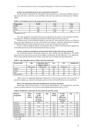 Int. Journal of Business Science and Applied Management / Business-and-Management.com


     Is there any association between the various forms of protest?
     Are the resources favourable for each protest form accumulative or following a Matthew effect so
that those who have, shall have more and those who have less shall loose what they have (Merton,
1968)?

Table 4: Correlations between the propensities for protest forms
Propensities                          WOM                      Exit                      Voice
WOM                                      -                     0.04                       0.00
Exit                                    0.3                      -                       0.12*
Voice                                  0.00                   0.12*                         -
N                                      396                     394                        396
* Significant at 0.05

     The only significant association between the propensities for protest is the association between
voice and exit. WOM has no significant correlation with the other two forms of protest.
     WOM do not fit in with the pattern linked to voice and exit. Voice and Exit, however, are fitting in
well in the same dimension as we may call “formal active protest”, while the informal form of protest
of WOM do belong in another dimension which we may call “informal active protest”.
     We do a small sociological analysis of each protest form in order to look for possible explanations
of the difference between the formal and informal form of protest.

    Is there variation in sociological characteristics between these three forms of protest?
    The similarities between the protest groups are more striking than the differences. The WOM
group and none protest have got the lowest degree of education, but the difference is not significant.
These results indicate that the active forms of exit and voice are linked with educational level.

Table 5: Age, education and sex within each form of protest.
Protest form                Age         Education after       Sex             Sex          Sample size
                                        primary school
                        Mean years        Mean years        % Men          % Women                N
WOM                        39                4.5              40              60                 165
Voice                      42                4.9              42              58                 122
Exit                       38                4.8              26              74                 51
Non- protest               43                4.4              40              60                 144

     Table 5 shows no significant differences between the various forms of protest. The voice form of
protest has highest age, education and highest portion of men, but the differences are not significant.

     How is the satisfaction and loyalty distributed in each form of protest?
     Behind any form of protest there is some sort of dissatisfaction. The dissatisfaction and what
creates it could be linked to a lot of factors and unfulfilled expectations (Oliver, 1977).

Table 6: Satisfaction and loyalty in each protest propensity group.
Protest                  Mean          F value     Sig.       Mean        F value        Sig.          N
propensity               satis-         on the               loyalty       on the
                        faction      difference                          difference
                                      between                           between (1)
                                     (1) and (0)                          and (0)
Exit (1)                 10.3            63.6       **         6.1          39.4          **           50
Exit (0)                 13.8                                 11.3                                     326
Voice (1)                12.0           31.9        **         9.4          10.2           *           116
Voice (0)                14.0                                 11.2                                     254
WOM (1)                  12.6           12.8        **        10.1          2.6            -           159
WOM (0)                  13.9                                 11.0                                     211
None protest (1)         14.7           38.0        **        12.0          16.1          **           132
None protest (0)         12.5                                  9.8                                     224
** S<= 0.01
* S<=0.05



                                                                                                        22
 