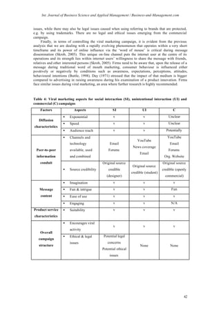 Int. Journal of Business Science and Applied Management / Business-and-Management.com


issues, while there may also be legal issues caused when using referring to brands that are protected,
e.g. by using trademarks. There are no legal and ethical issues emerging from the commercial
campaign.
      Finally, in terms of controlling the viral marketing campaign, it is evident from the previous
analysis that we are dealing with a rapidly evolving phenomenon that operates within a very short
timeframe and its power of online influence via the ‘word of mouse’ is critical during message
dissemination (Skrob, 2005). This unique on-line channel puts the internet user at the centre of its
operations and its strength lies within internet users’ willingness to share the message with friends,
relatives and other interested persons (Skrob, 2005). Firms need to be aware that, upon the release of a
message during traditional word of mouth marketing, consumer behaviour is influenced either
positively or negatively by conditions such as awareness, expectations, perceptions, attitudes,
behavioural intentions (Buttle, 1998). Day (1971) stressed that the impact of that medium is bigger
compared to advertising in raising awareness during his examination of a product innovation. Firms
face similar issues during viral marketing, an area where further research is highly recommended.



Table 4: Viral marketing aspects for social interaction (SI), unintentional interaction (UI) and
commercial (C) campaigns
    Factors                Aspects                   SI                  UI                   C
                    •   Exponential                  v                    v                Unclear
   Diffusion
                    •   Speed                        v                    v                Unclear
characteristics
                    •   Audience reach               v                    v              Potentially

                    •   Channels and                                                      YouTube
                                                                      YouTube
                        technology                 Email                                    Email
                                                                   News coverage
  Peer-to-peer          available, used           Forums                                   Forums
                                                                       Email
  information           and combined                                                    Org. Website
    conduit                                   Original source                          Original source
                                                                   Original source
                    •   Source credibility        credible                             credible (openly
                                                                  credible (student)
                                                 (designer)                              commercial)
                    •   Imagination                  v                    v                   v
    Message         •   Fun & intrigue               v                    v                  Fun
    content         •   Ease of use                  v                    v                   v

                    •   Engaging                     v                    v                 N/A
Product service     •   Suitability                  v                    v                   v
characteristics
                    •   Encourages viral
                                                     v                    v                   v
                        activity
    Overall
                    •   Ethical & legal        Potential legal
   campaign
                        issues                    concerns
   structure                                                            None                None
                                              Potential ethical
                                                   issues




                                                                                                       42
 