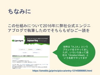ちなみに
この仕組みについて2016年に弊社公式エンジニ
アブログで執筆したのでそちらもぜひご一読を
https://ameblo.jp/principia-ca/entry-12145898865.html
当時は「A.J.A.」という
ブランド名でやってまし
たが、いろいろあって現
在は「Ameba Infeed」と
いう名前でやってます
 