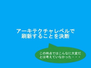 アーキテクチャレベルで
刷新することを決断
この時点ではこんなに大変だ
とは考えていなかった・・・
 