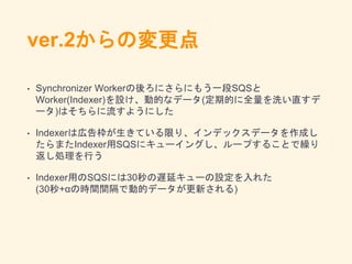 ver.2からの変更点
• Synchronizer Workerの後ろにさらにもう一段SQSと
Worker(Indexer)を設け、動的なデータ(定期的に全量を洗い直すデ
ータ)はそちらに流すようにした
• Indexerは広告枠が生きている限り、インデックスデータを作成し
たらまたIndexer用SQSにキューイングし、ループすることで繰り
返し処理を行う
• Indexer用のSQSには30秒の遅延キューの設定を入れた
(30秒+αの時間間隔で動的データが更新される)
 