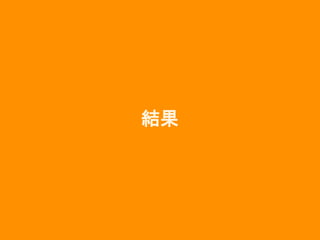 結果
 
